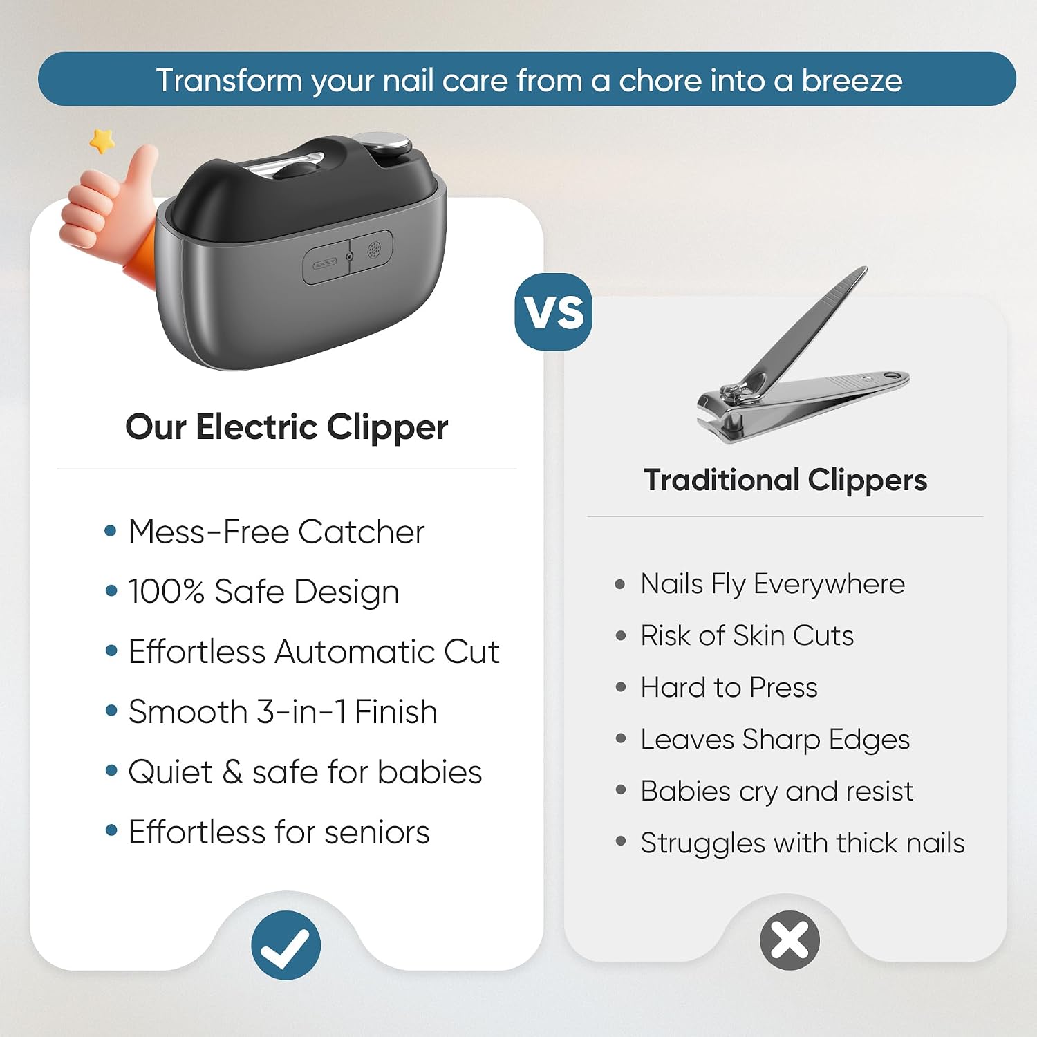 Detalle de Electric Nail Clippers: 2026 Upgraded Safe Automatic Nail Trimmer & Grinder with LED Light