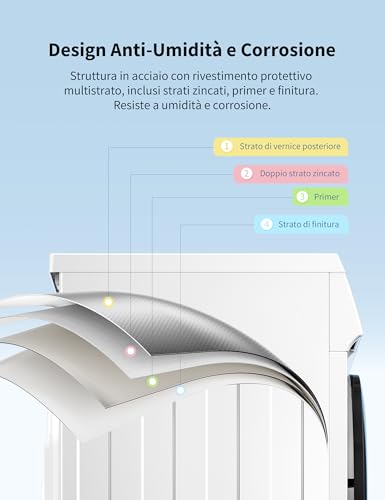 Thumbnail 6 de COMFEE' Lavatrice Slim 9 kg – Motore BLDC silenzioso, classe A ed eliminazione batteri con Steam Wash