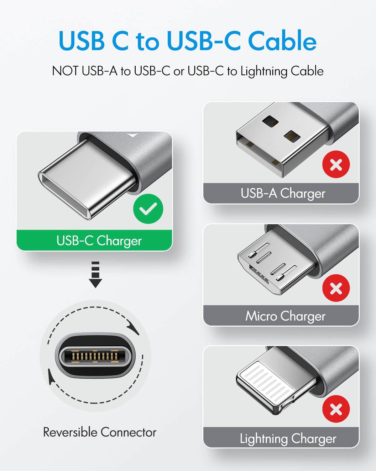 Thumbnail 6 de CLEEFUN Extra Long USB C to USB C Cable 8M/26ft – 60W PD Fast Charging