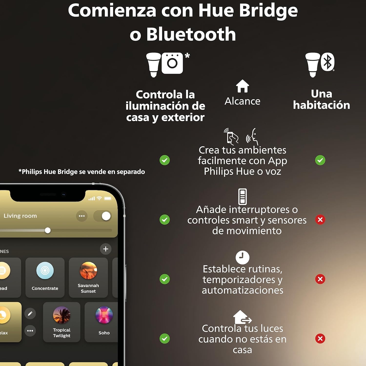 Thumbnail 6 de Philips Hue - Pack de 5 Bombillas LED Inteligentes GU10