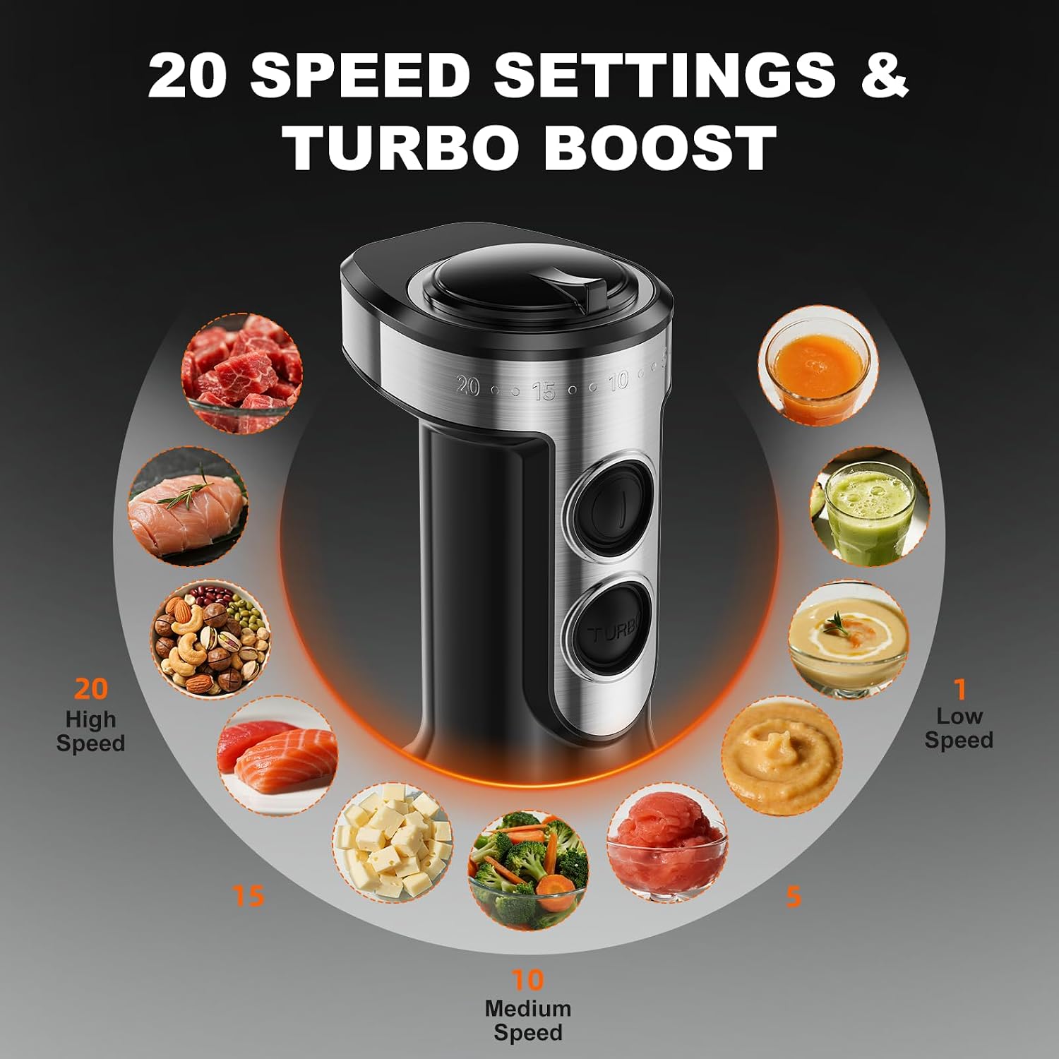 Thumbnail 1 de Immersion Blender, 20 Speeds