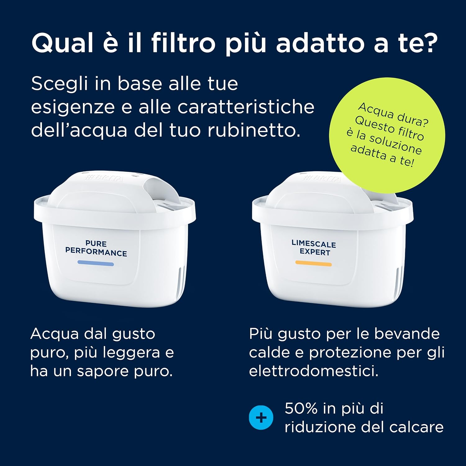 Thumbnail 6 de BRITA caraffa filtrante Marella MAXTRA 3x filtri acqua Pure Performance: praticità e filtrazione affidabile