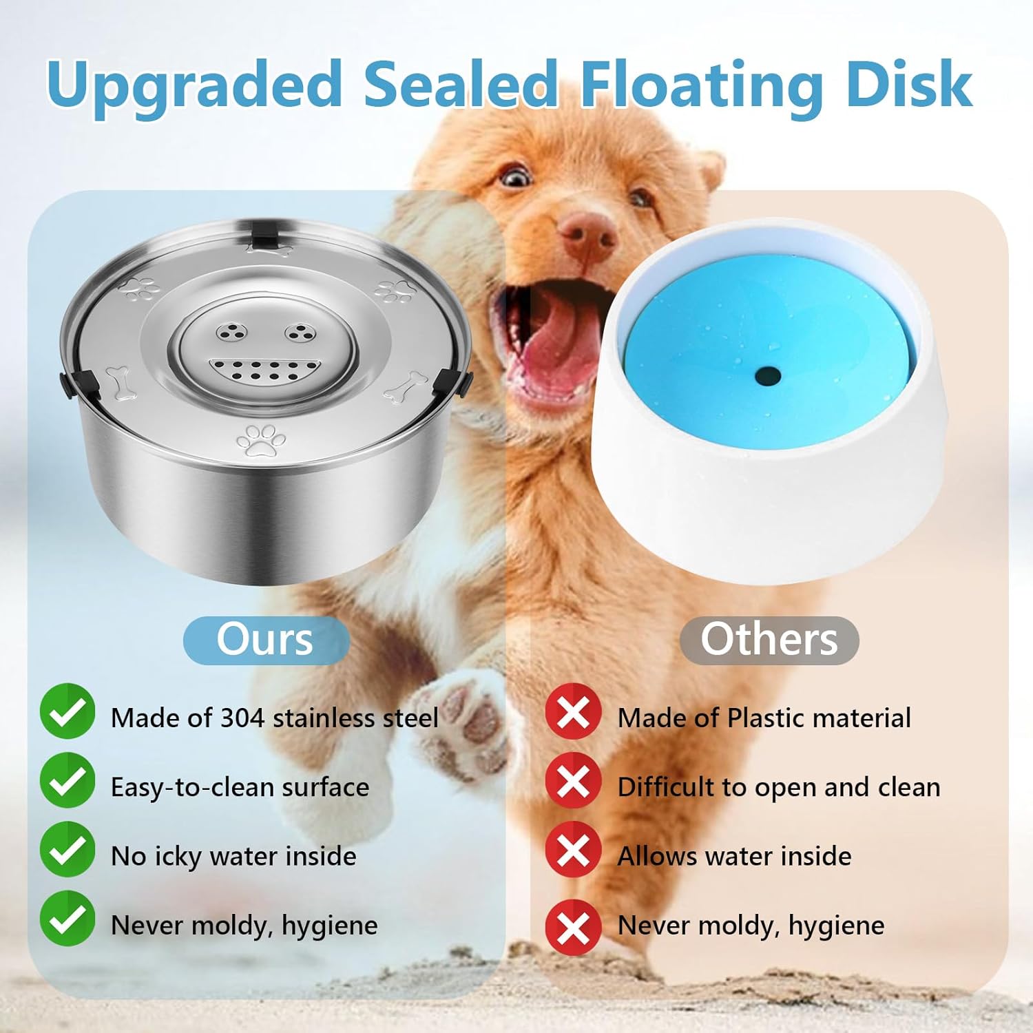 Detalle de ELISABE No Spill Dog Water Bowl 3L+1L — 2 Pack Stainless Steel, Slow-Flow, Non-Drip Water Bowls