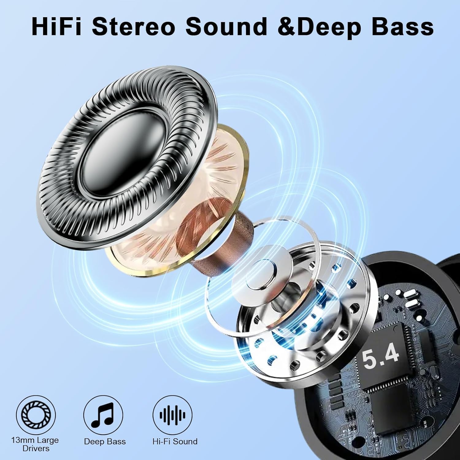 Detalle de Matast Wireless Earbud Bluetooth 5.4 with Earhooks – IP7, 50h Playtime, ENC Noise Cancelling