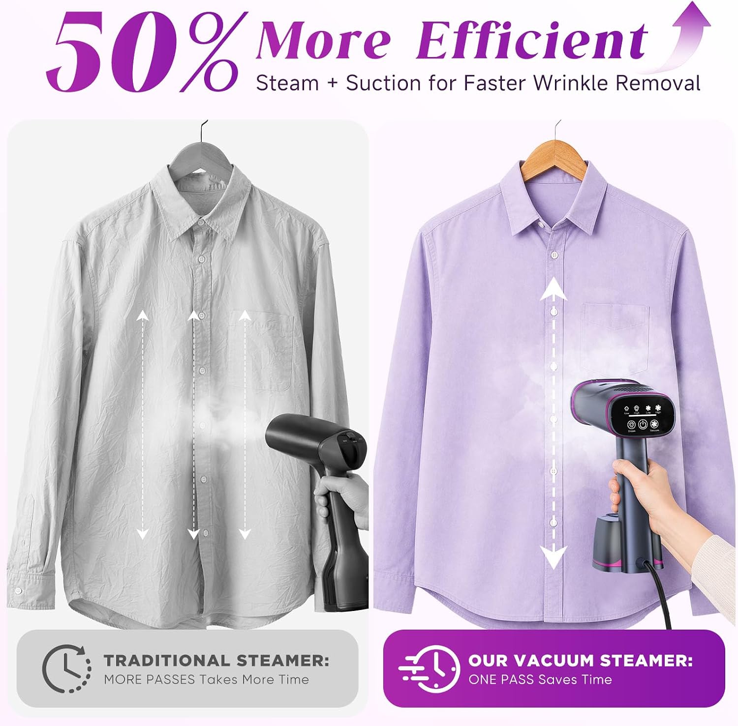 Detalle 2 de Reewit Handheld Garment Steamer 230 mL
