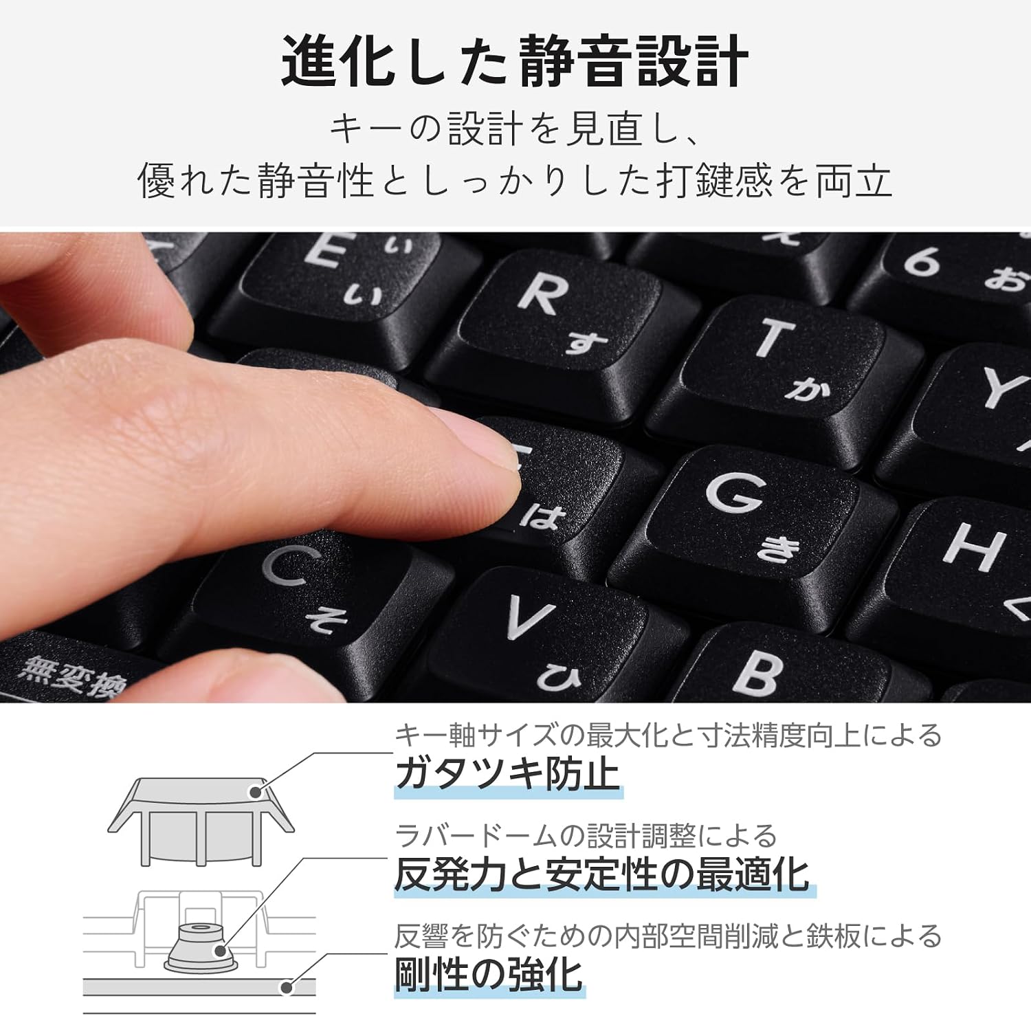 Detalle de エレコム TK-QT11FMMABK 静音フルサイズワイヤレスキーボード 3台接続・テンキー付き
