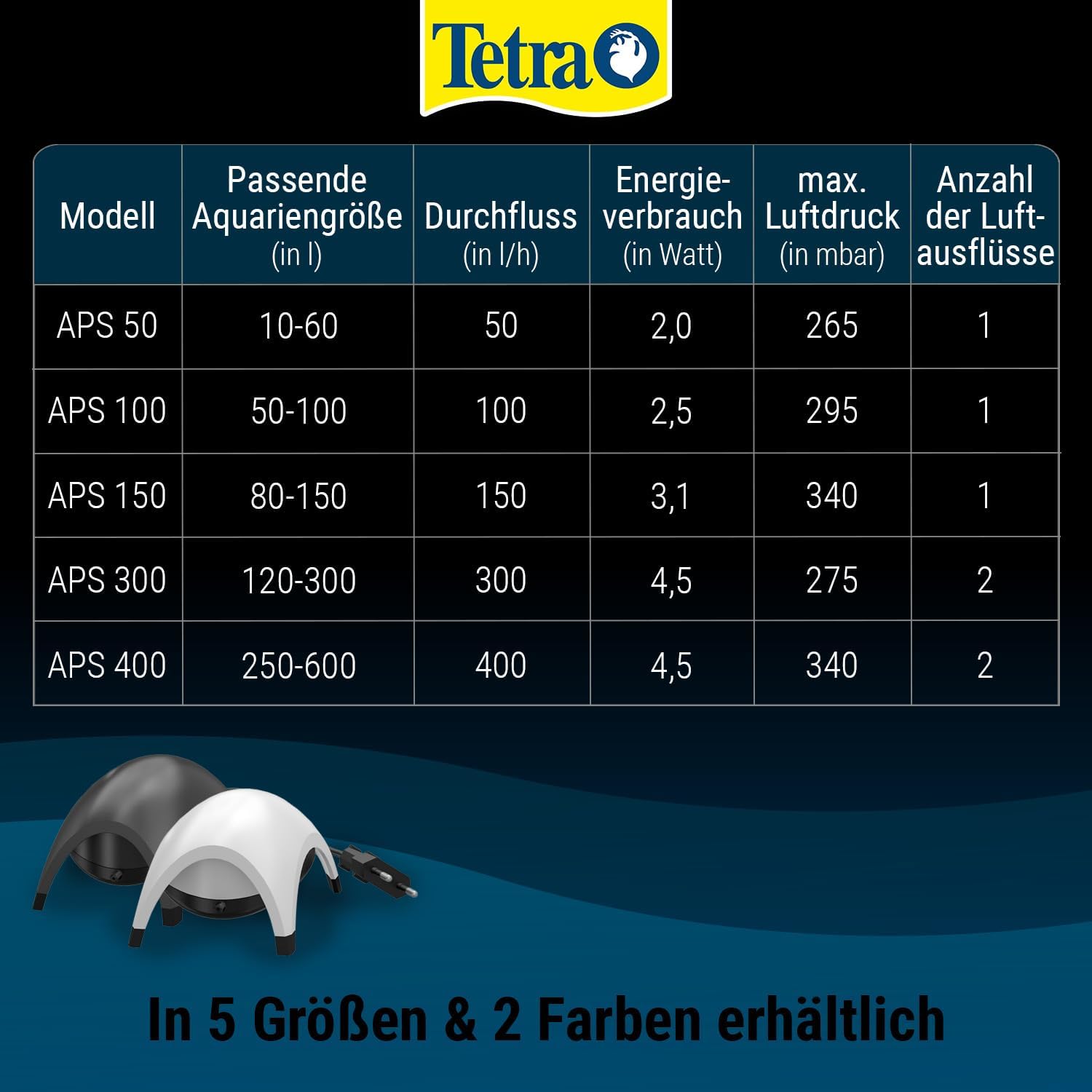 Detalle de TETRA APS 150 – Pompe à air pour aquarium de 80 à 150 L, silencieuse et réglable (jusqu’à 150 l/h)