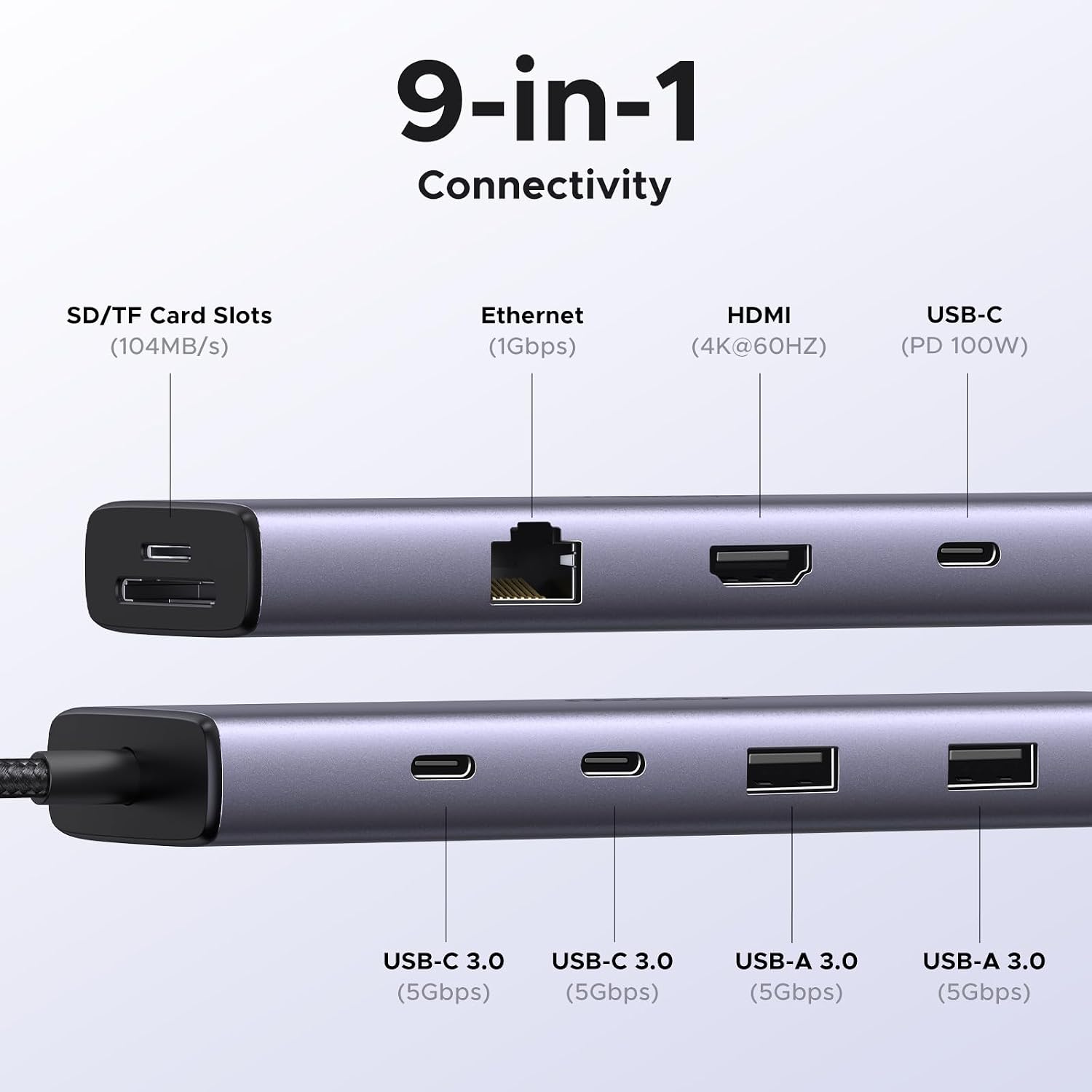 Detalle 2 de UGREEN Revodok 109 USB-Cハブ 9-in-1、4K 60Hz HDMI・PD 100W・有線LAN対応