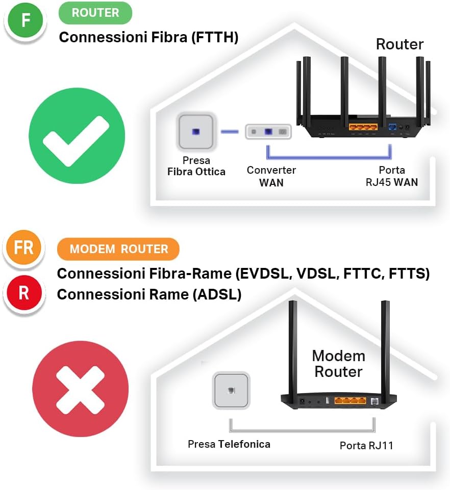 Thumbnail 1 de TP-Link TL-WR840N: Router Wi‑Fi N300 con 5 porte Ethernet e gestione avanzata della rete