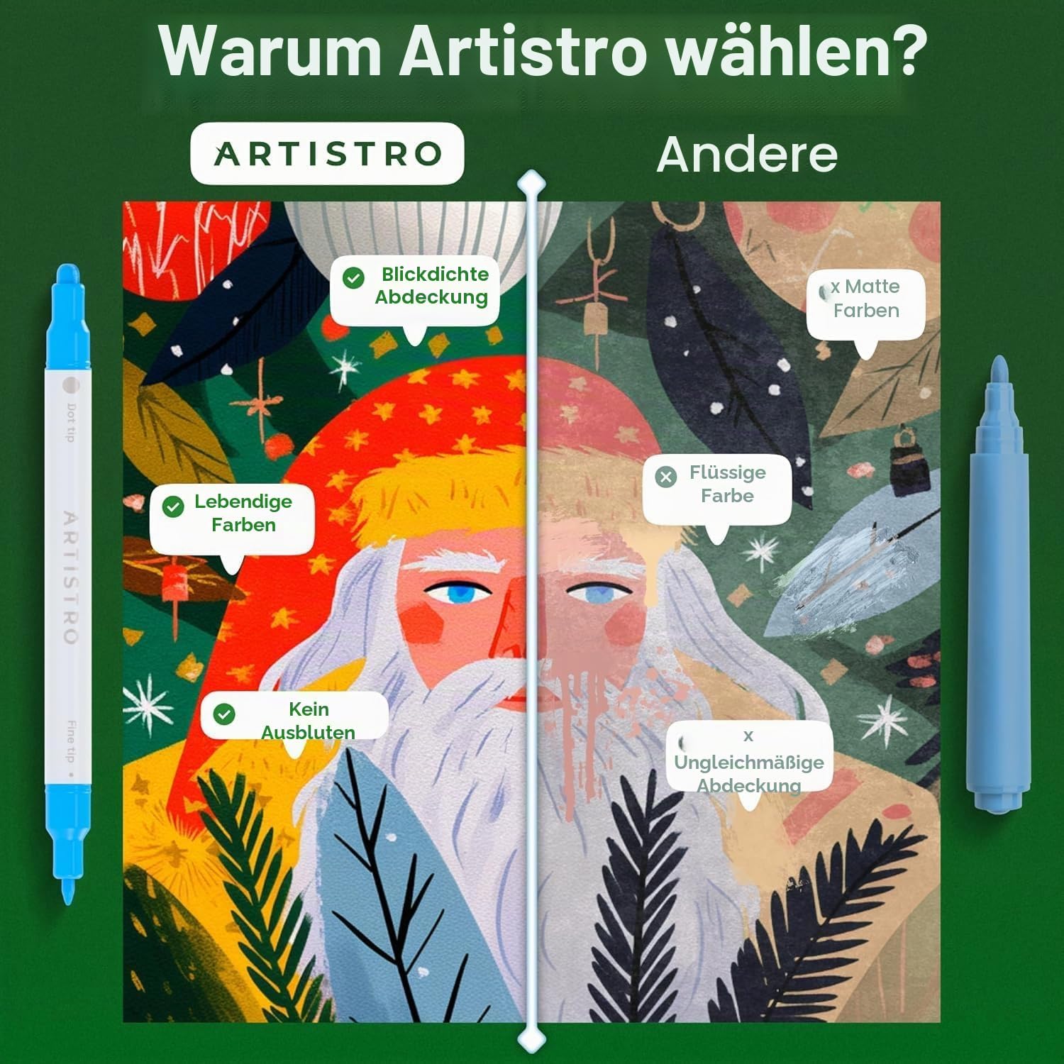 Thumbnail 4 de Artistro Acrylstifte 24 Farben Doppelspitze 🎨