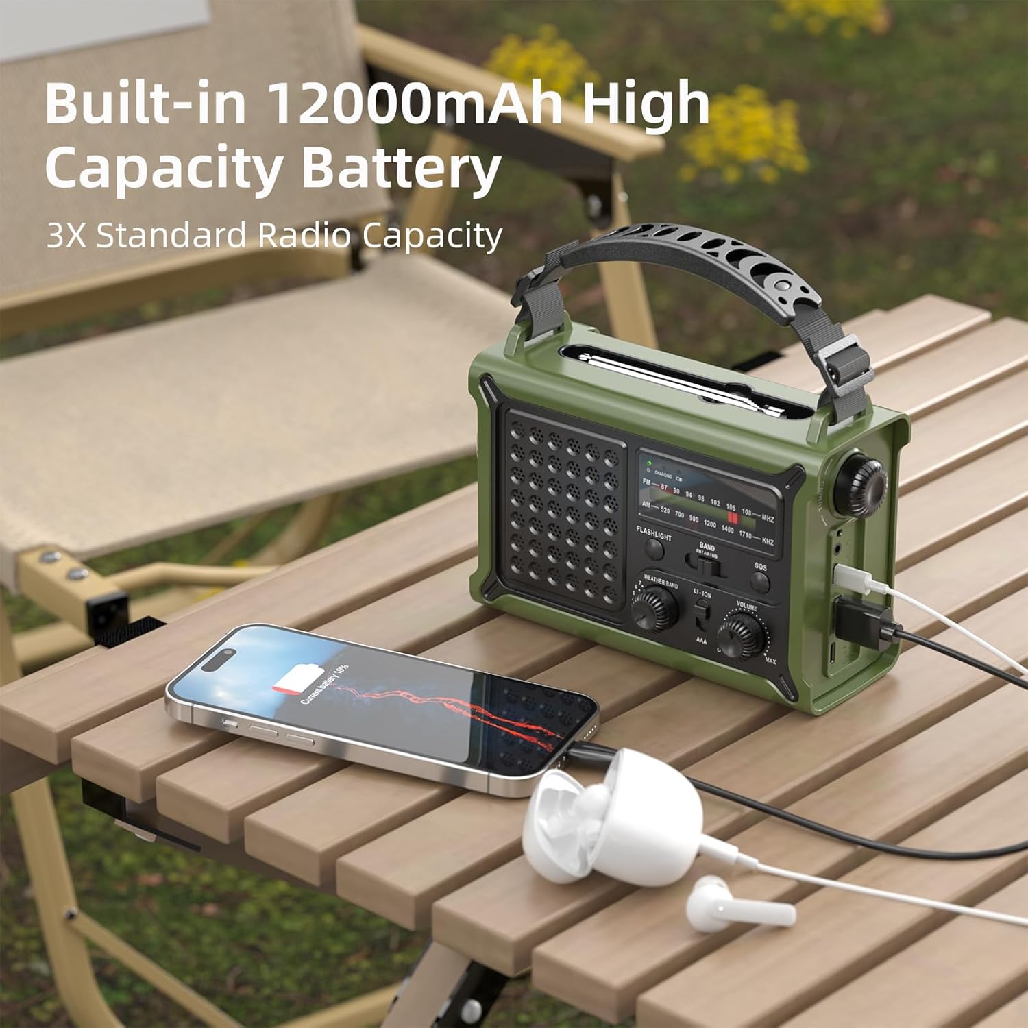 Thumbnail 3 de Solar Radio à Manivelle AM/FM et Power Bank 12000mAh pour Urgence et Camping