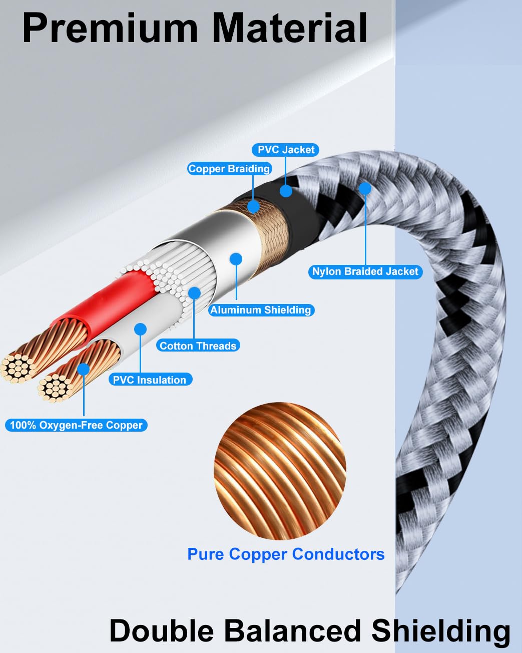 Detalle de SNANSHI XLR microphone cables, 6.6 ft