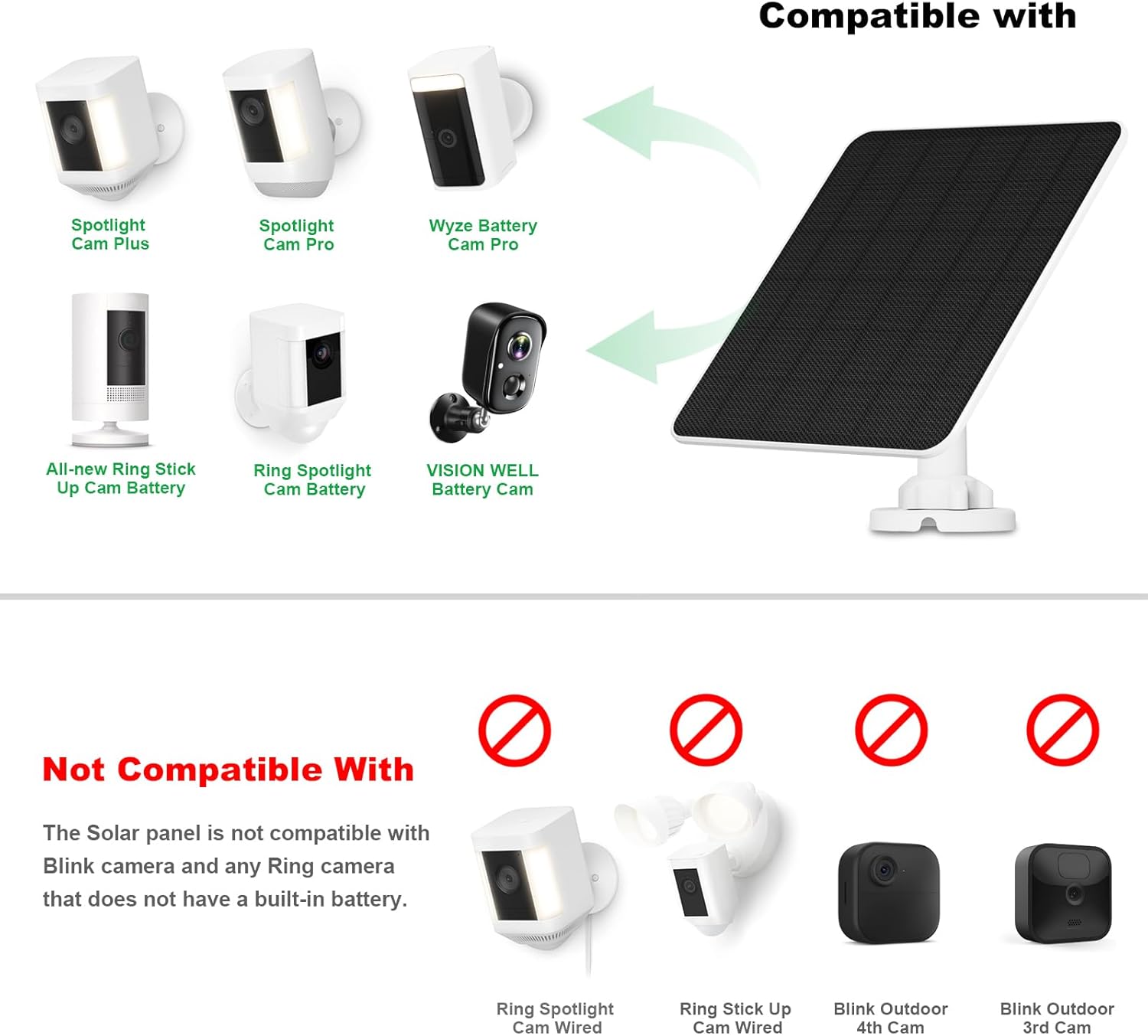 Thumbnail 1 de Solar Panel Charger for Ring Camera (5W) with 9.8 ft Cable, IP65 Waterproof