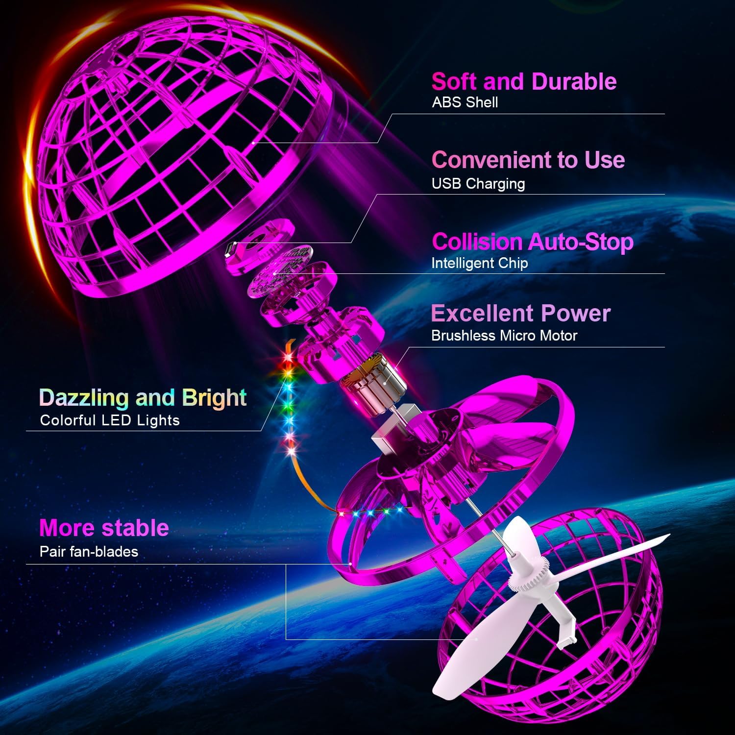 Thumbnail 5 de Ivtivfu Flying Orb Ball Toys (Pink, 2025): 360° Hover Boomerang for Kids