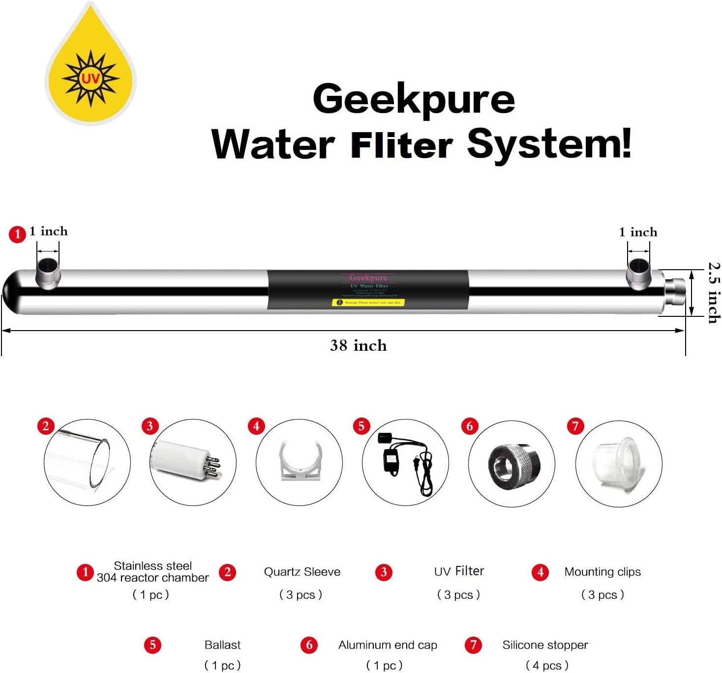 Detalle 2 de Geekpure Sistema filtraggio acqua UV 55 W 12 GPM