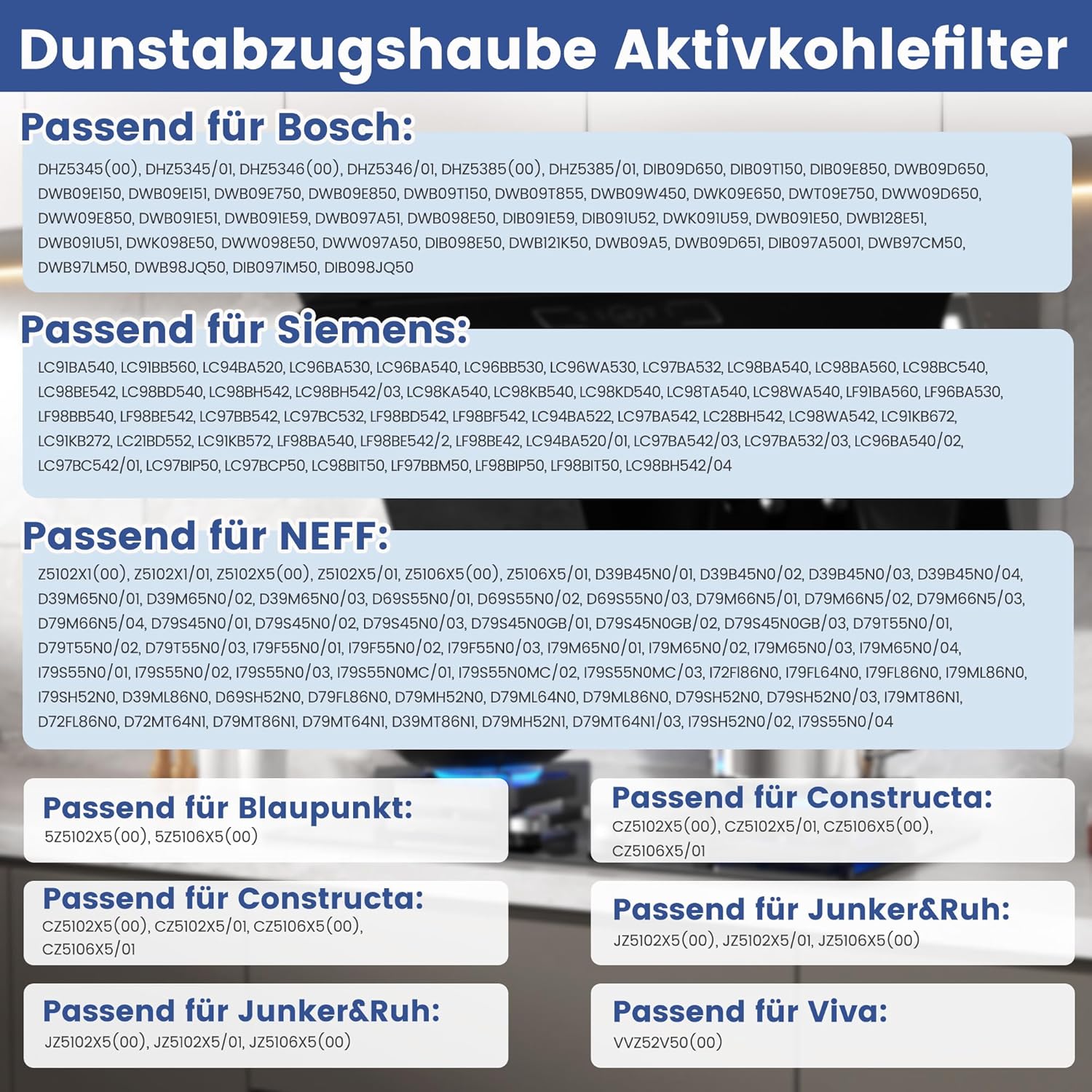 Detalle 2 de Aktivkohlefilter 2er Set für Dunstabzugshauben