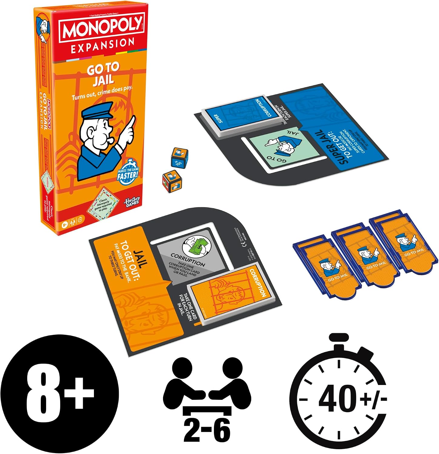 Detalle 2 de Monopoly Go to Jail Expansion (Classic Monopoly required) – English Version