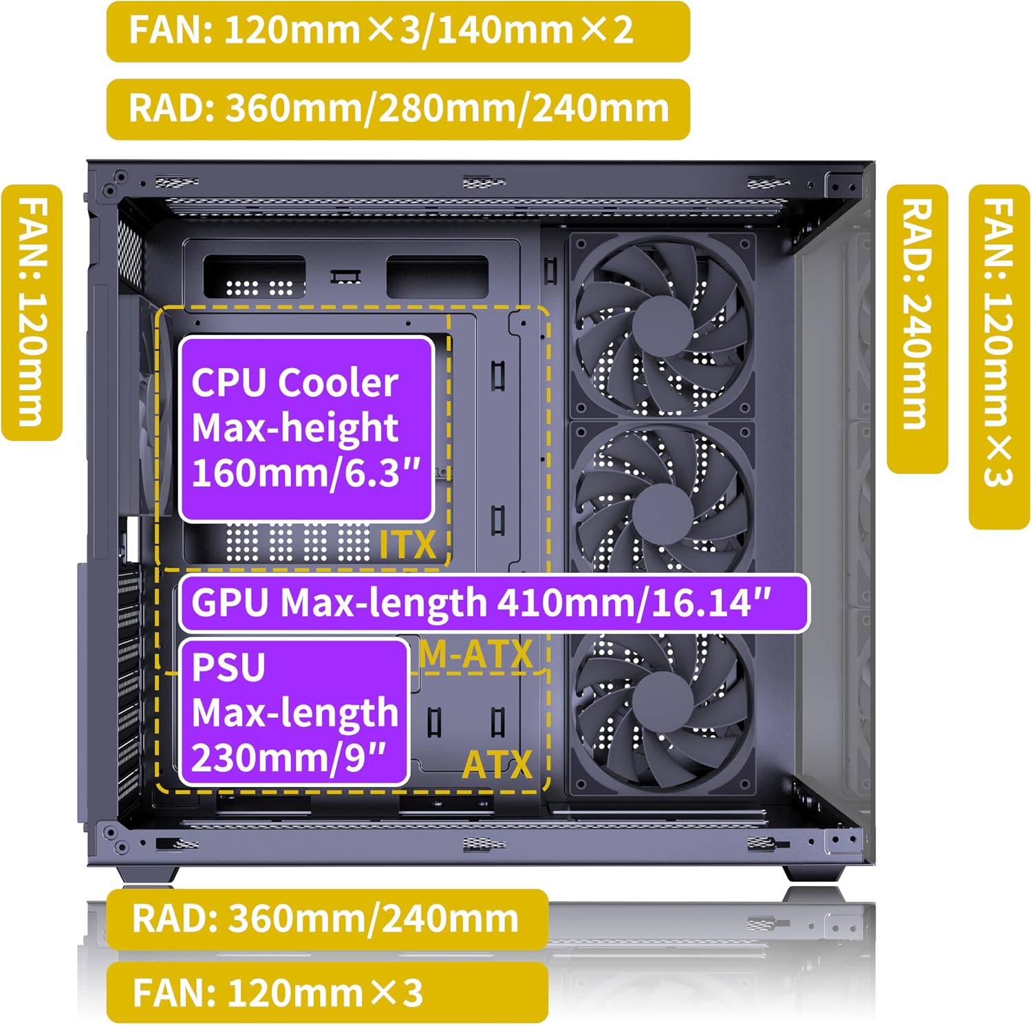 Thumbnail 2 de MUSETEX Y6 ATX Mid Tower mit 4 Lüftern