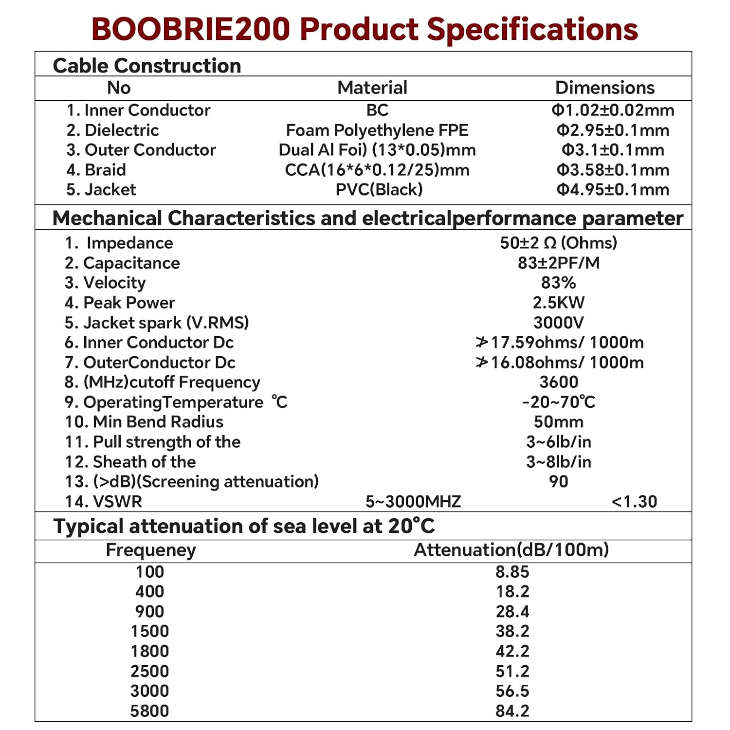 Thumbnail 6 de Boobrie RP-SMA coaxial cable B-MR200