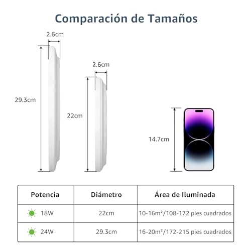 Thumbnail 8 de Lepro Pláfon LED de techo para cocina y baño, blanco frío 5000K, 18W y 1800 lm, IP44 ultrafino (Ø22 cm)