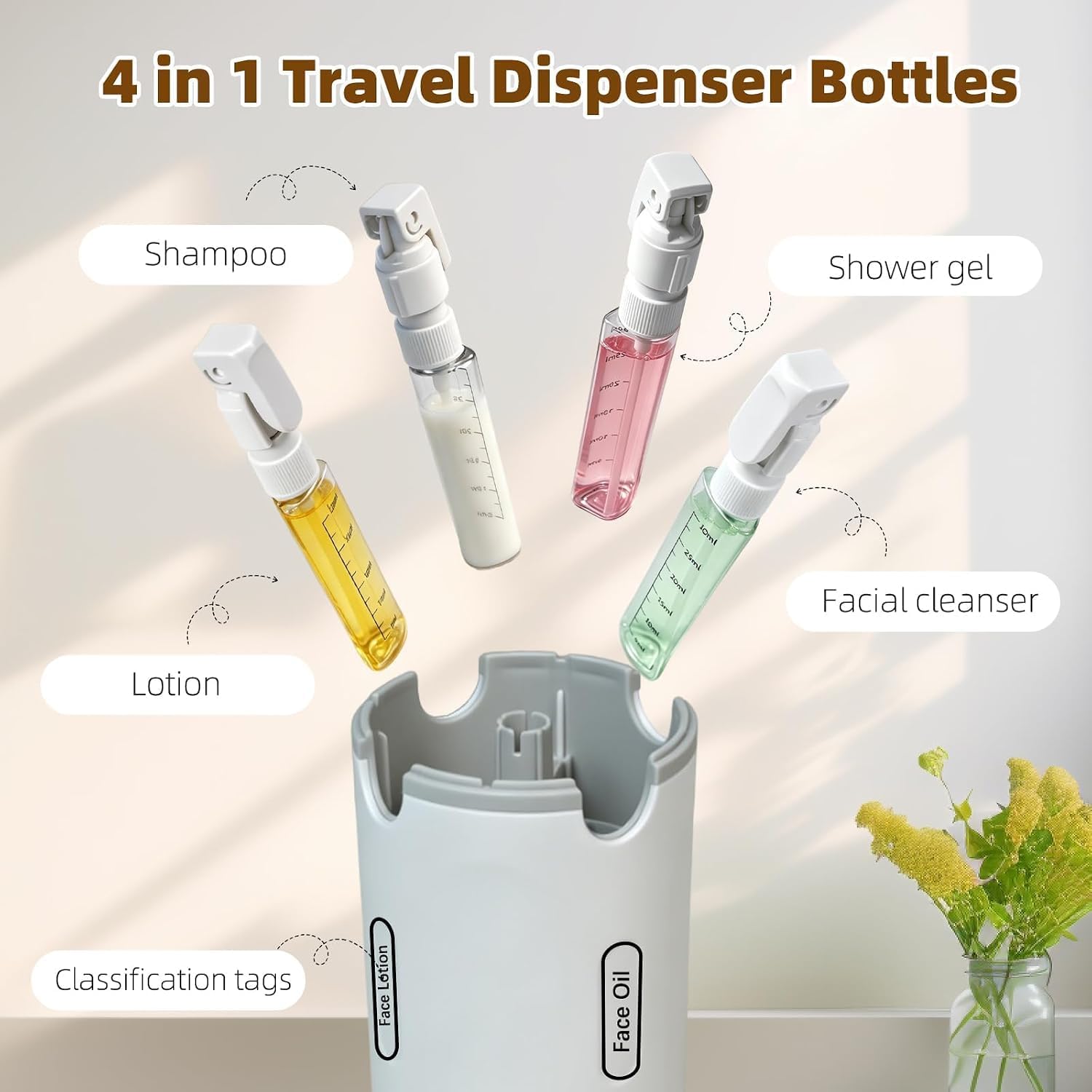 Thumbnail 2 de JQFORUIH 4-in-1 Travel Dispenser Bottle Set, Four 30ml Pump Bottles