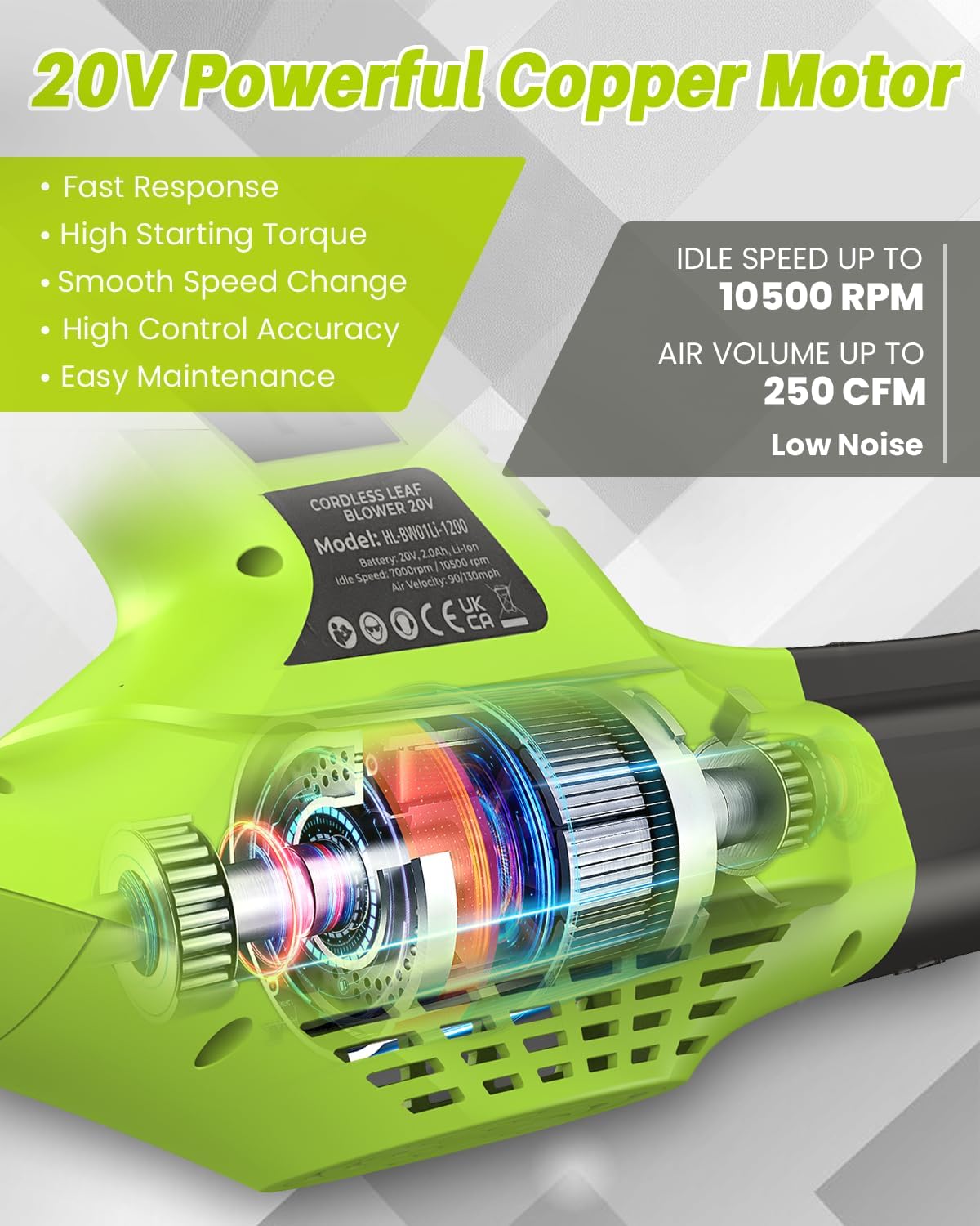 Detalle de bigzzia Leaf Garden Blower 10500 RPM