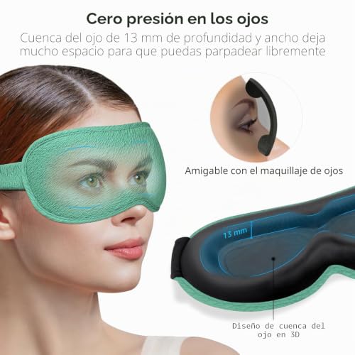 Thumbnail 2 de Gritin Antifaz para Dormir 3D – máscara de dormir anti-luz para mujer y hombre