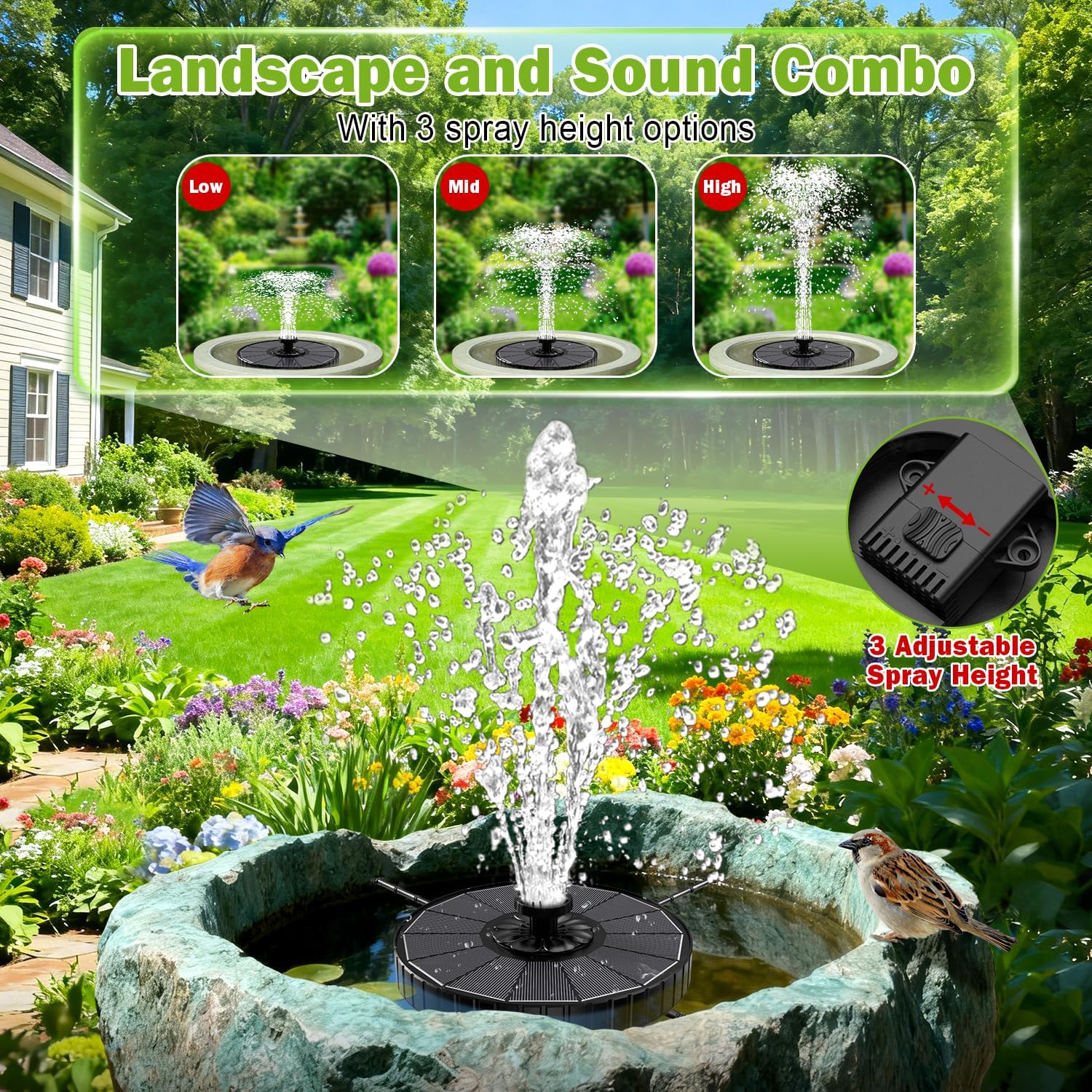 Thumbnail 1 de SZMP Solar Bird Bath Fountain 3.5W