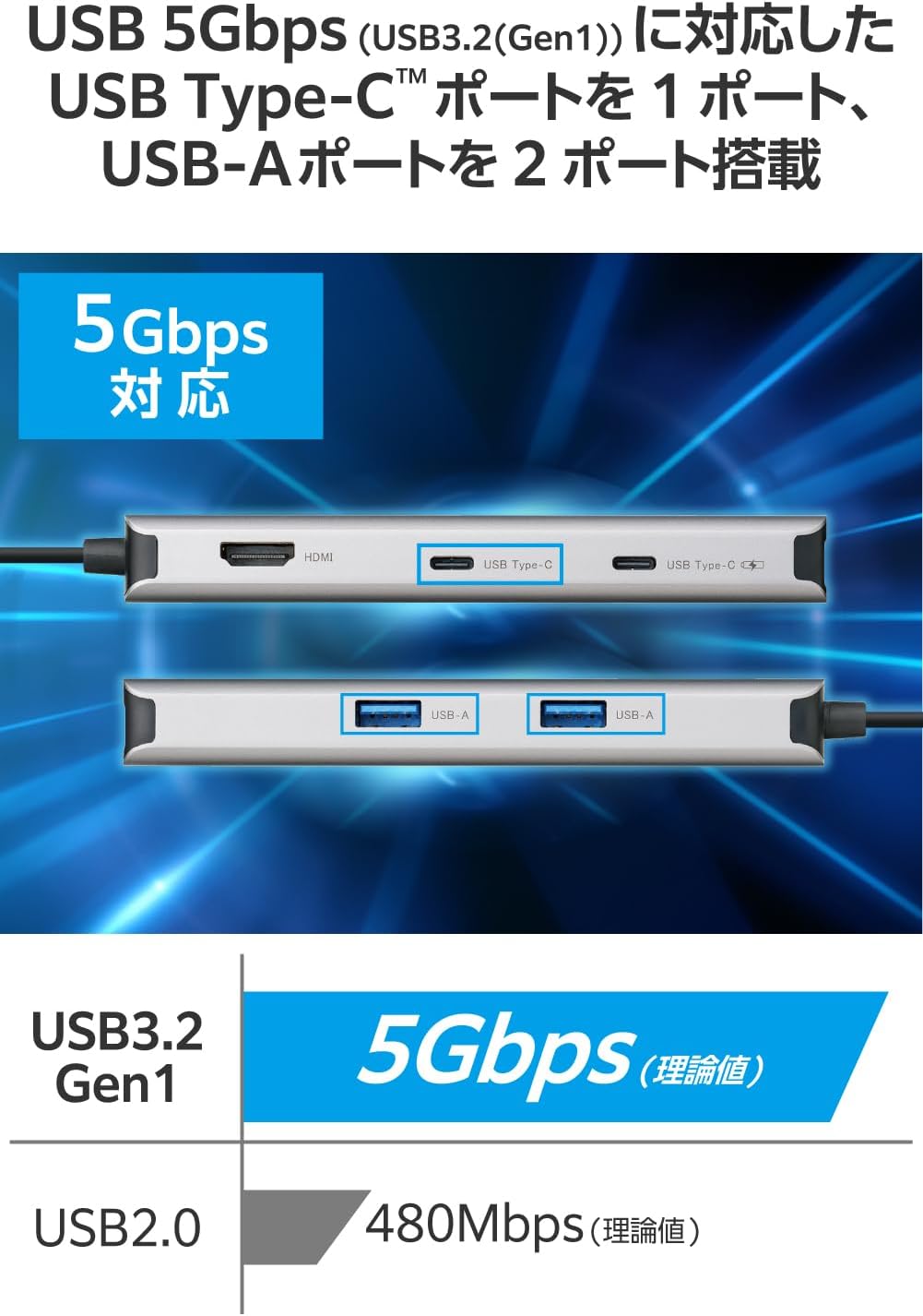 Detalle 2 de エレコム DST-W09 USB-Cドッキングステーション 6in1、スリム設計・PD対応・4K/60Hz出力