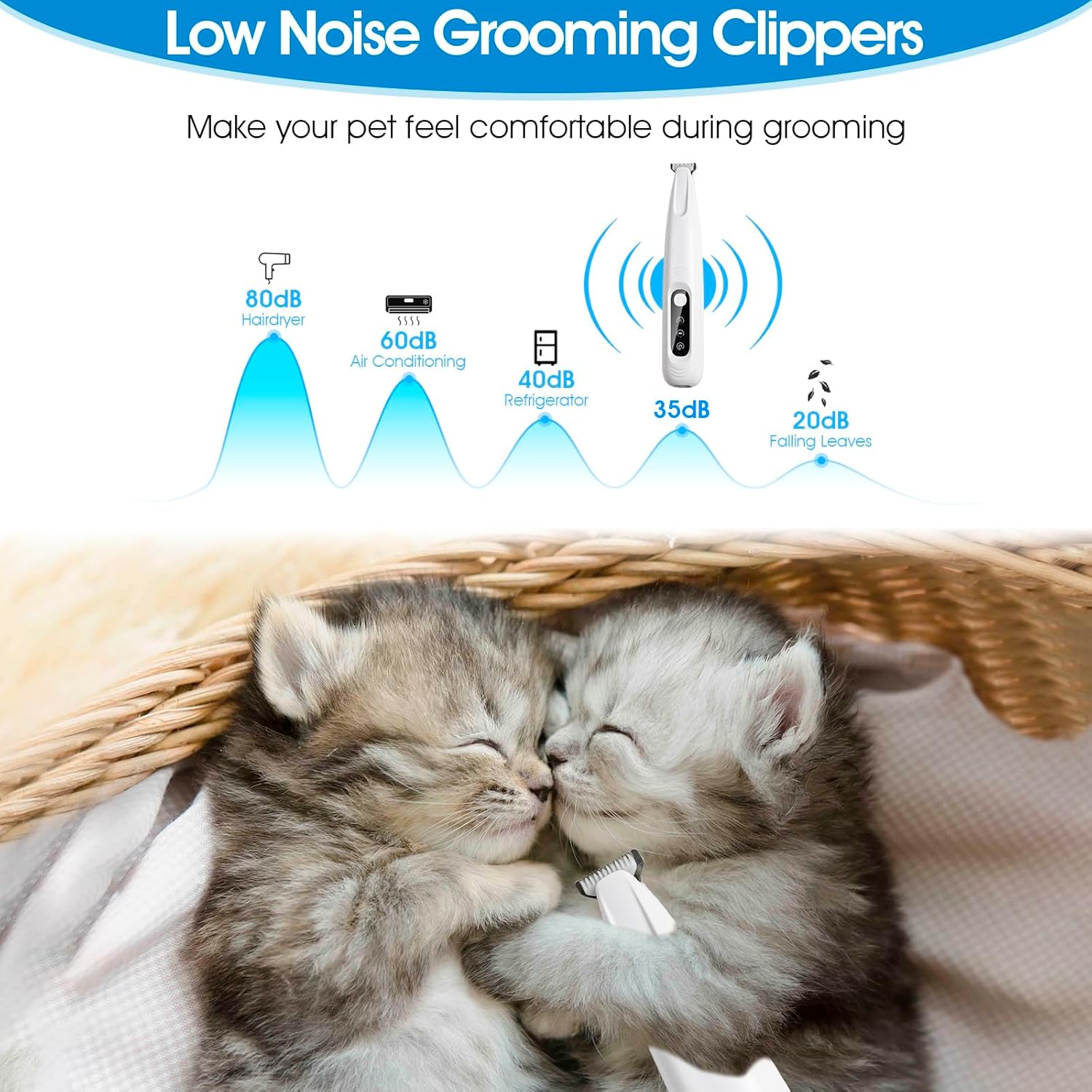 Thumbnail 4 de Upgrade Dog Paw Trimmer LED 18mm