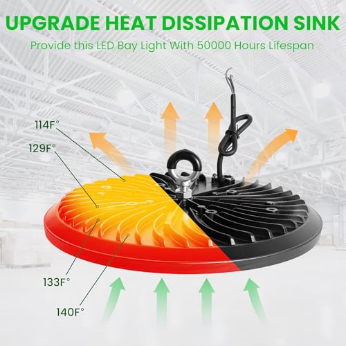 Thumbnail 3 de 6PCS UFO LED 100W 🚧 Iluminación Industrial Impermeable