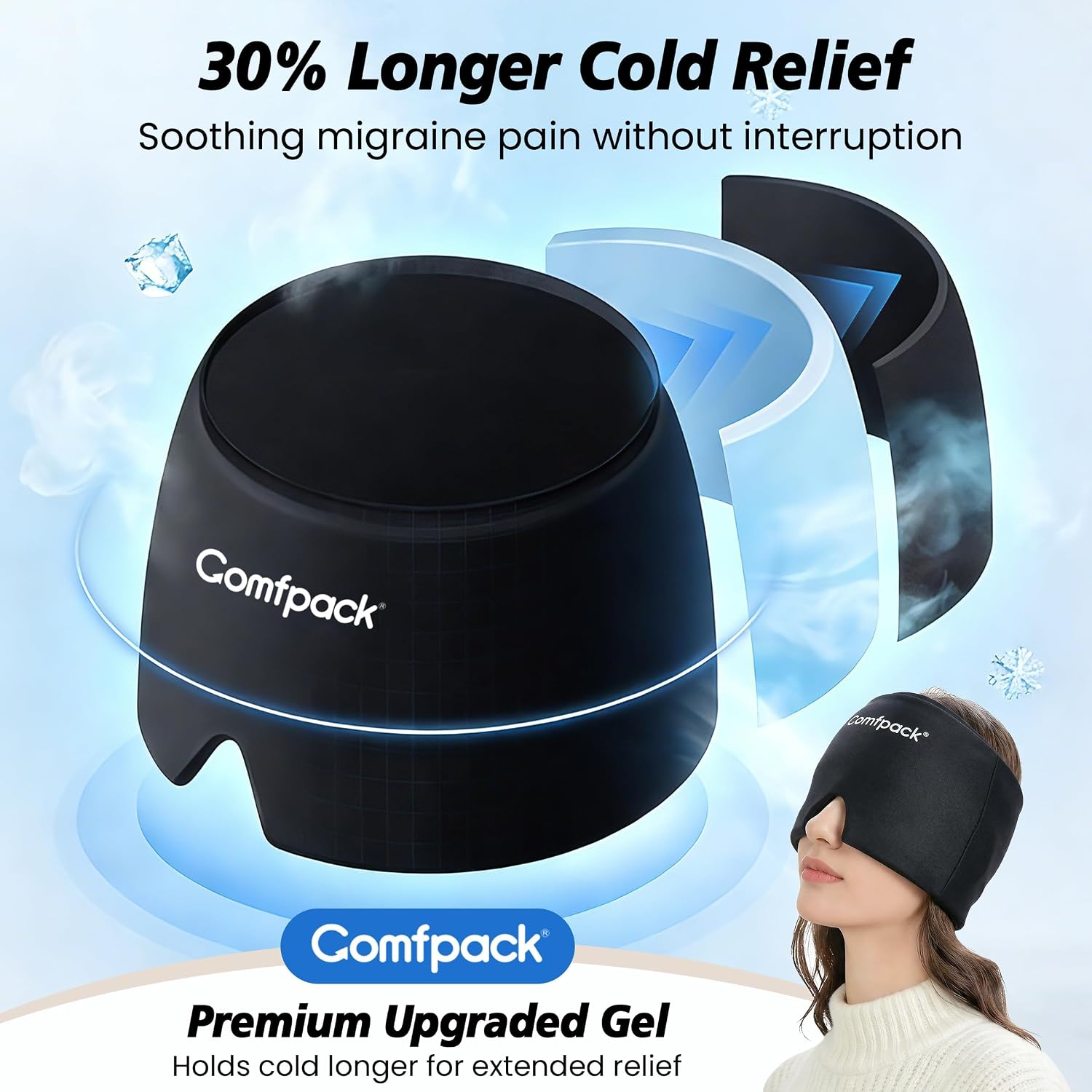 Detalle de Comfpack Migraine Relief Cap, Reusable Gel Cooling Hat for Head Relief