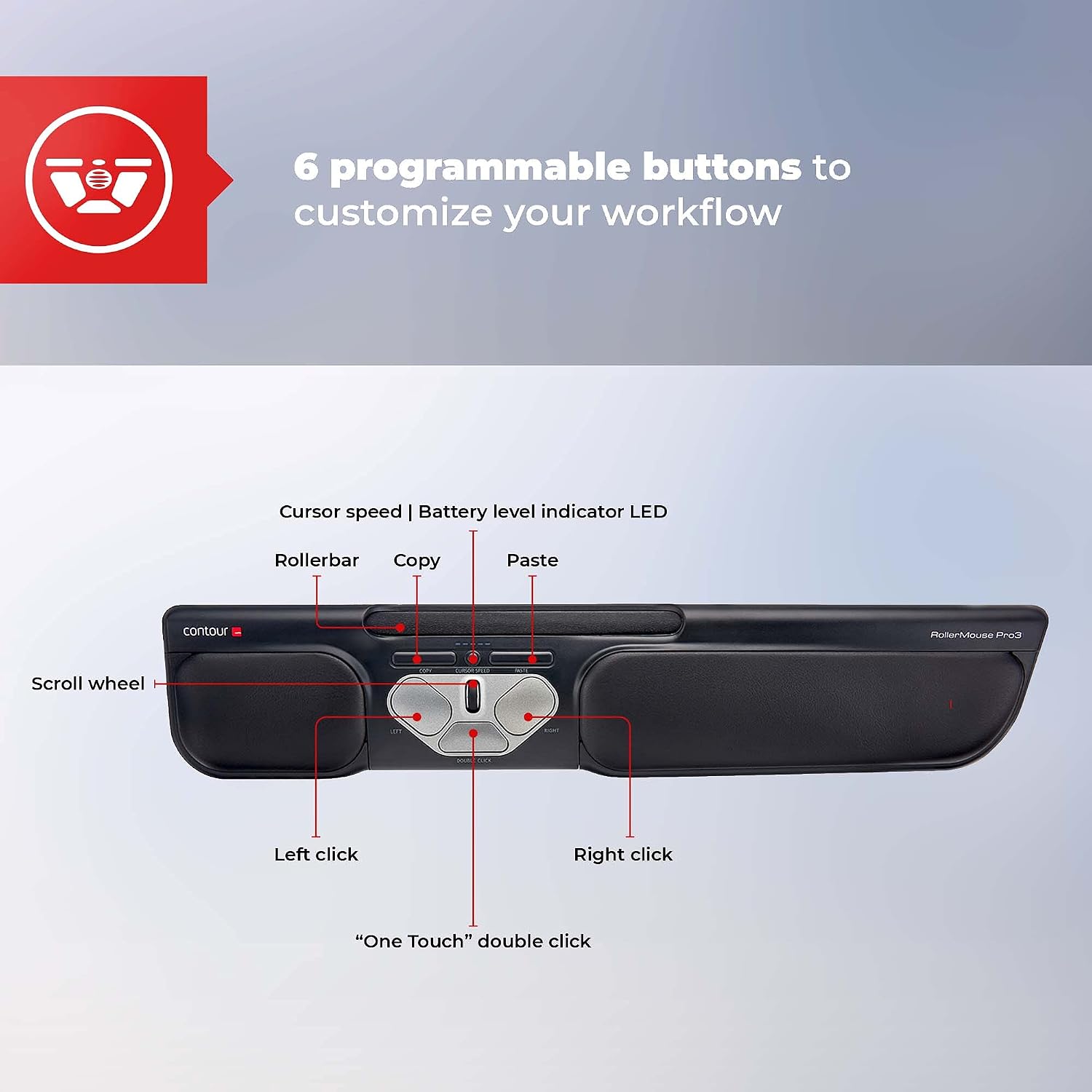 Detalle de Contour RollerMouse Pro3 mouse ergonomico RSI con poggiapolsi in memory foam, velocità regolabile e 5 pulsanti programmabili