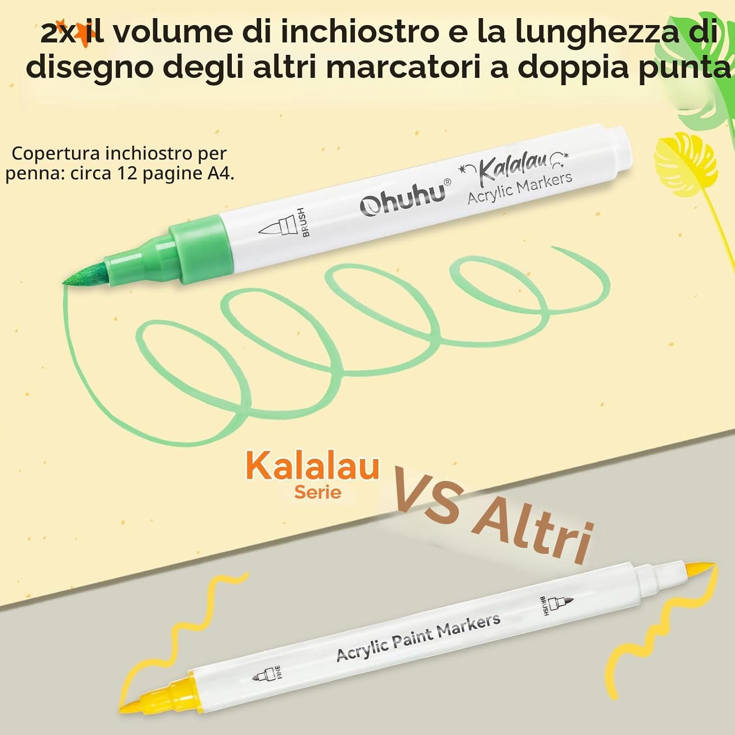 Detalle de Ohuhu Pennarelli acrilici con punta a pennello, 30 colori — copertura alta su molte superfici