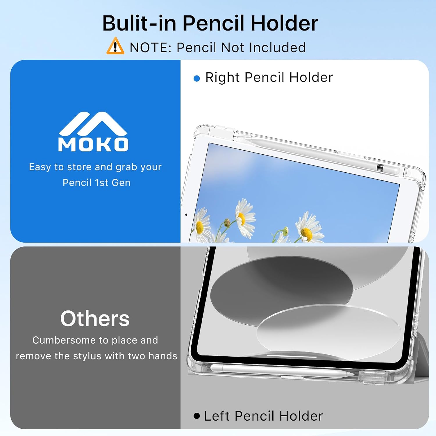 Detalle 2 de MoKo iPad 10.2-inch Case for 7th–9th Generation, Trifold Stand, Pencil Holder