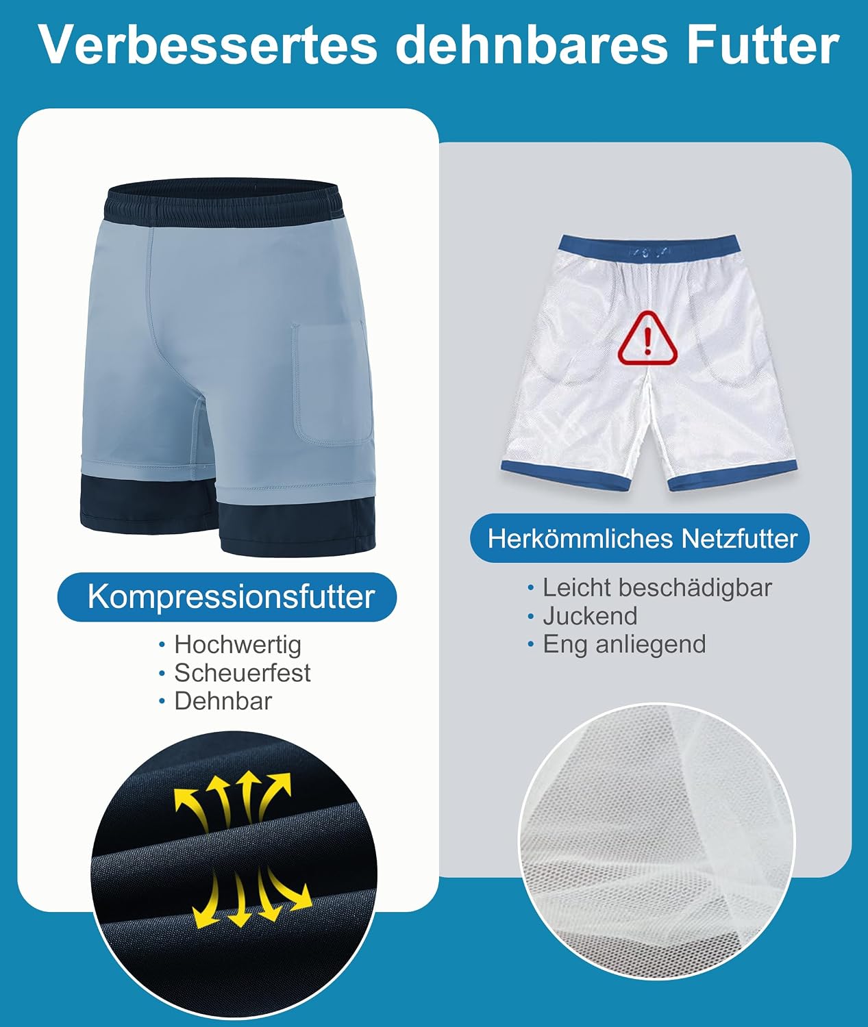 Detalle de Zoofly Badehosen Herren – Schnelltrocknende Badehose mit Innenfutter, UPF50+ und praktischen Taschen