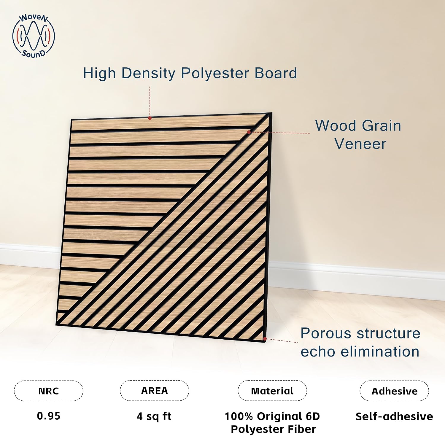 Detalle de WoveN SounD Natural Oak Acoustic Wall Panels, 8-Pack, Self-Adhesive