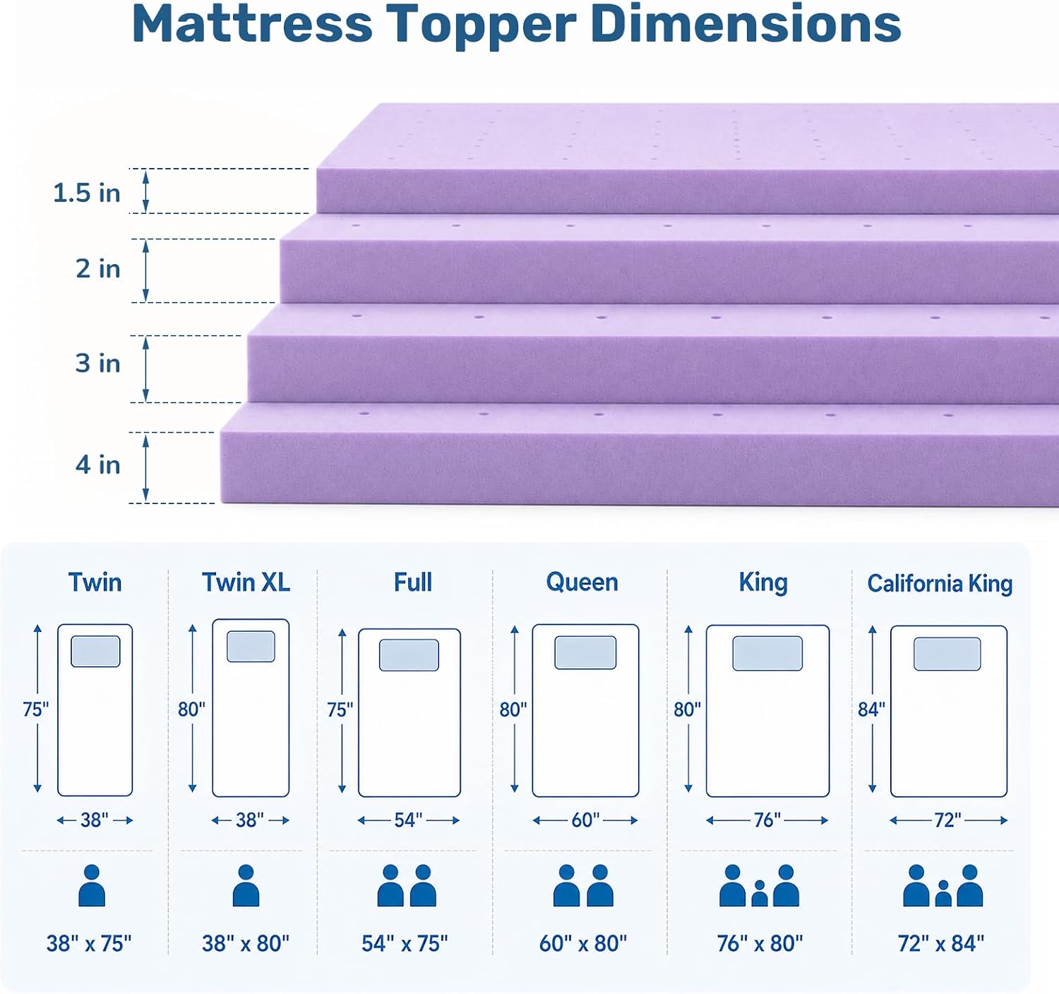 Detalle 2 de Sweetcrispy Memory Foam Mattress Topper 1.5-Inch