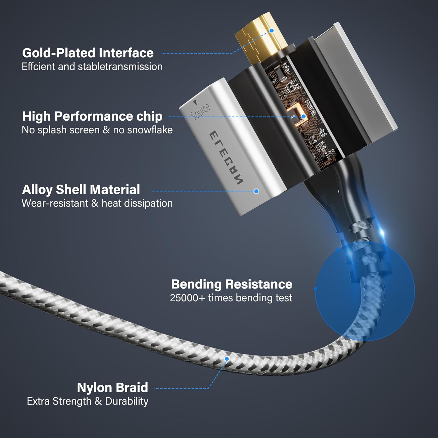 Thumbnail 2 de Elecan Uni-Directional HDMI to DisplayPort Adapter: 4K60 Proven One-Way Solution for HDMI Sources to DP Monitors