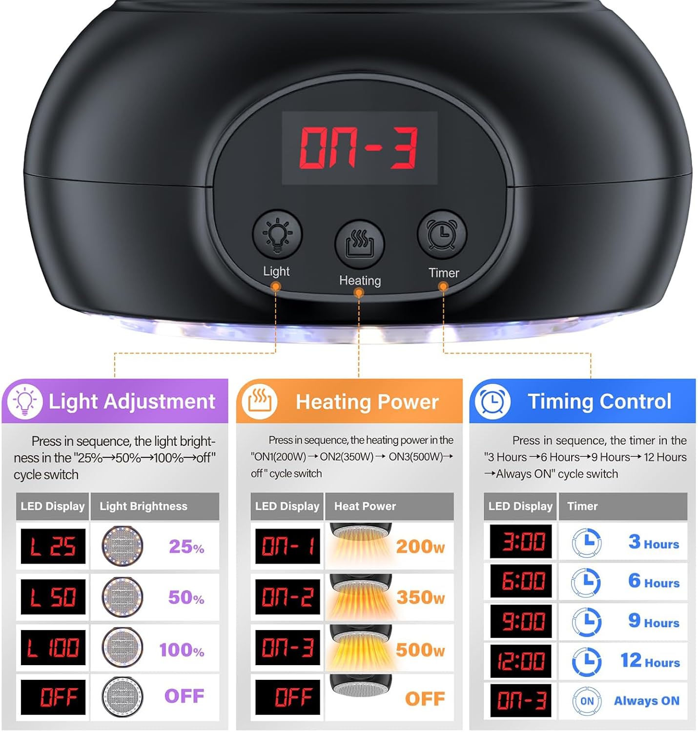 Thumbnail 3 de testyu Lampada riscaldante per rettili 200 W 🐢