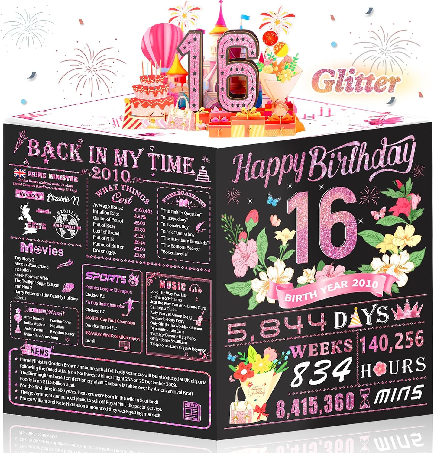 Detalle de Awrmoo 16th birthday card, 3D pop up