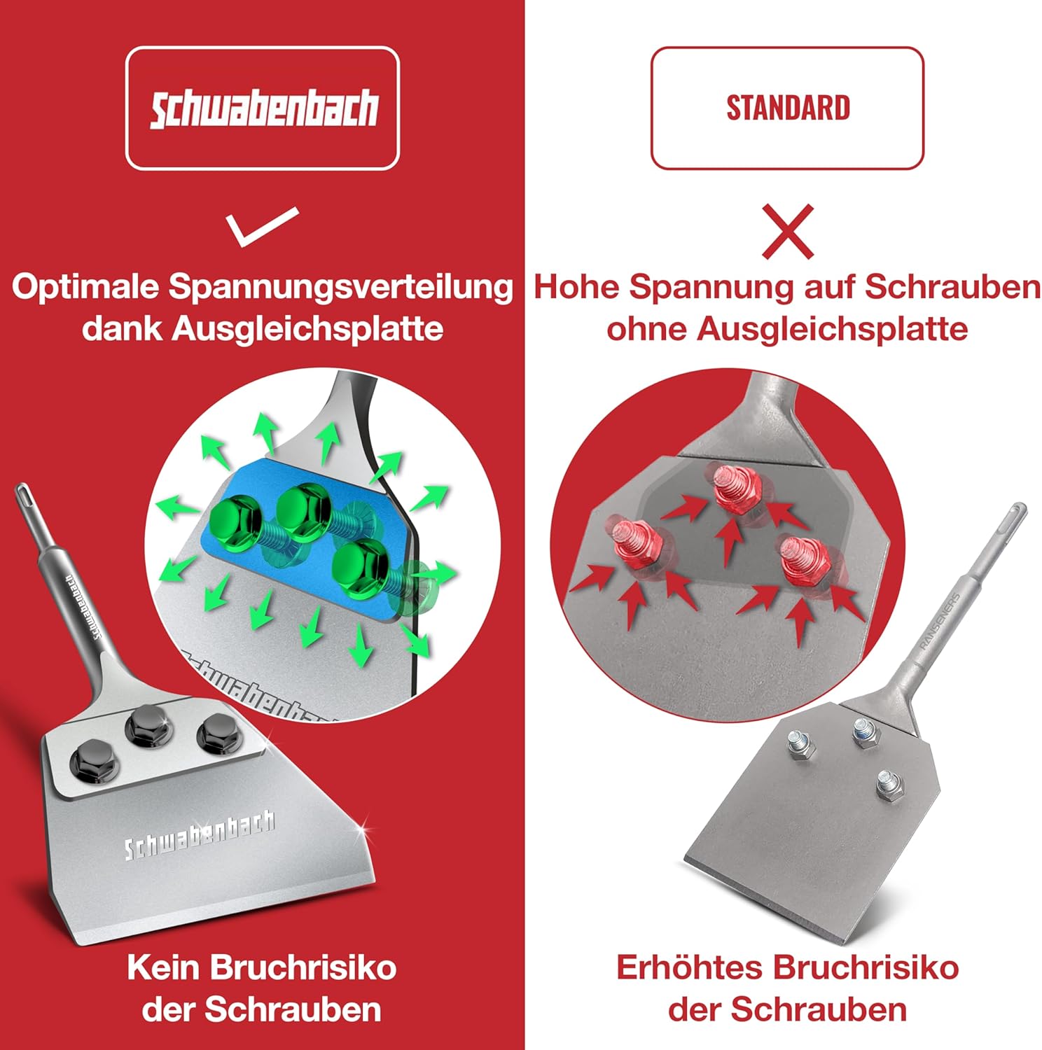 Thumbnail 6 de SCHWABENBACH Verbesserter Spachtelmeißel SDS-Plus 125 x 250 mm (Flachmeißel, inkl. Ersatzklinge) – Bodenschaber zum Entfernen von Belägen