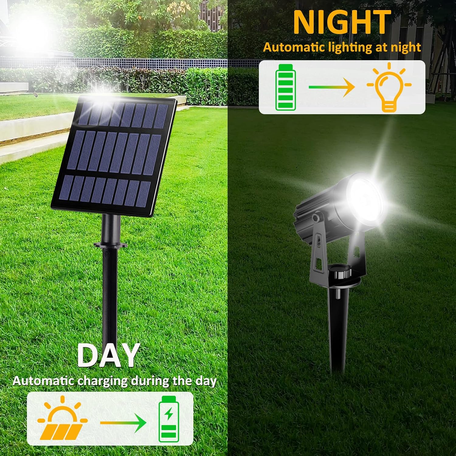 Detalle 2 de T-SUN Faretto solare da esterno IP65 regolabile 270° con 2 modalità e accensione automatica