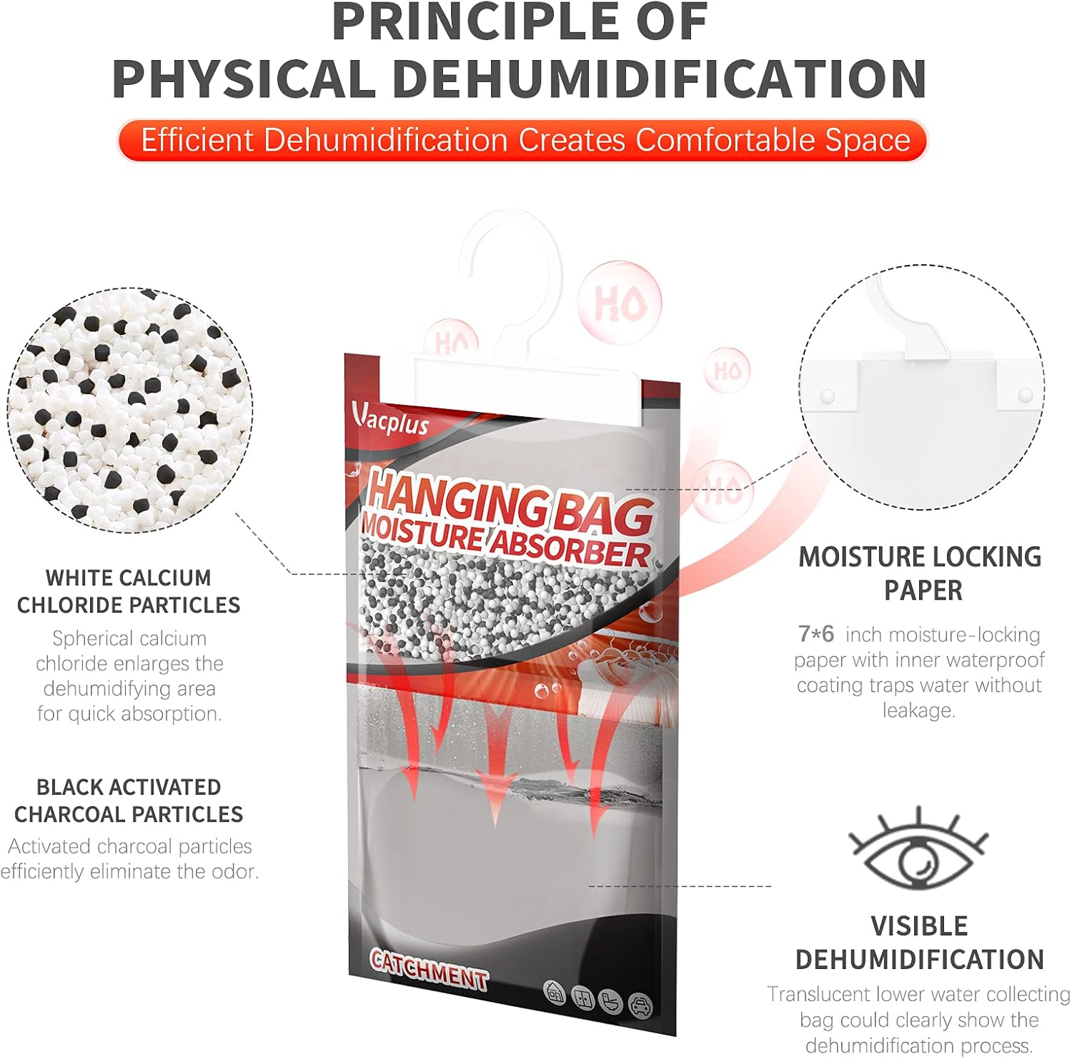 Detalle de Vacplus Moisture Absorbers, 10-Pack Closet Dehumidifier Bags with Activated Charcoal