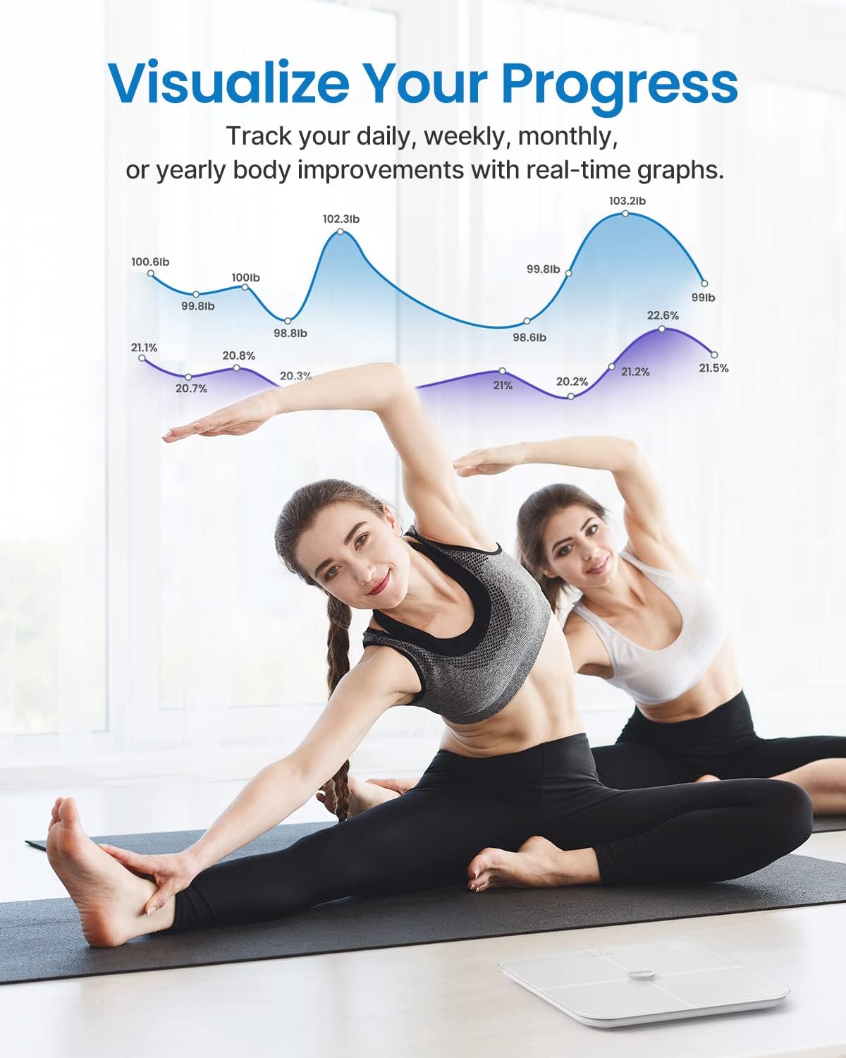 Detalle 2 de RENPHO Körperfettwaage per WLAN mit Fitness-Tracking: 13 Werte via RENPHO Health App