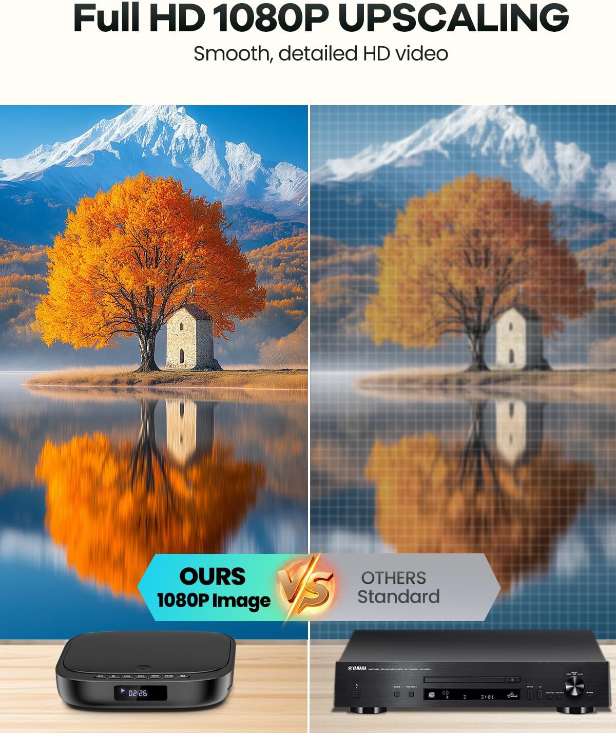 Thumbnail 3 de FELEMAN Mini DVD Player with HDMI, USB/TF Card Input and 1080P Upscaling