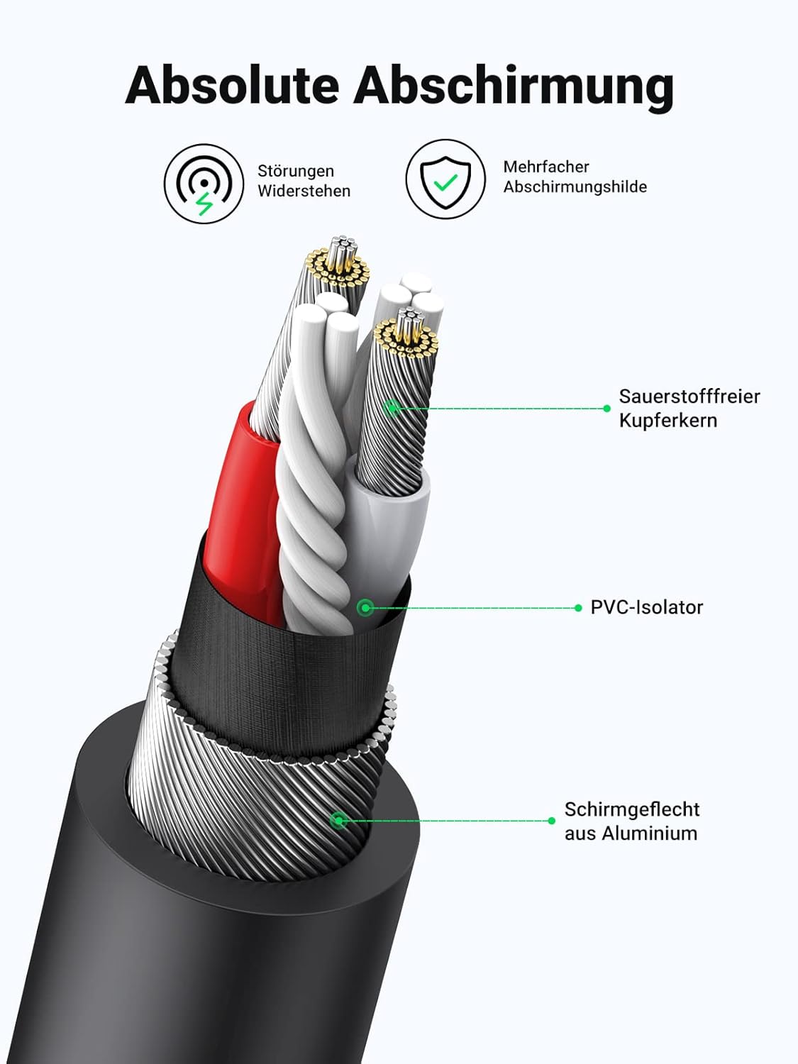 Thumbnail 2 de UGREEN Cinch Klinke Adapter 25 cm