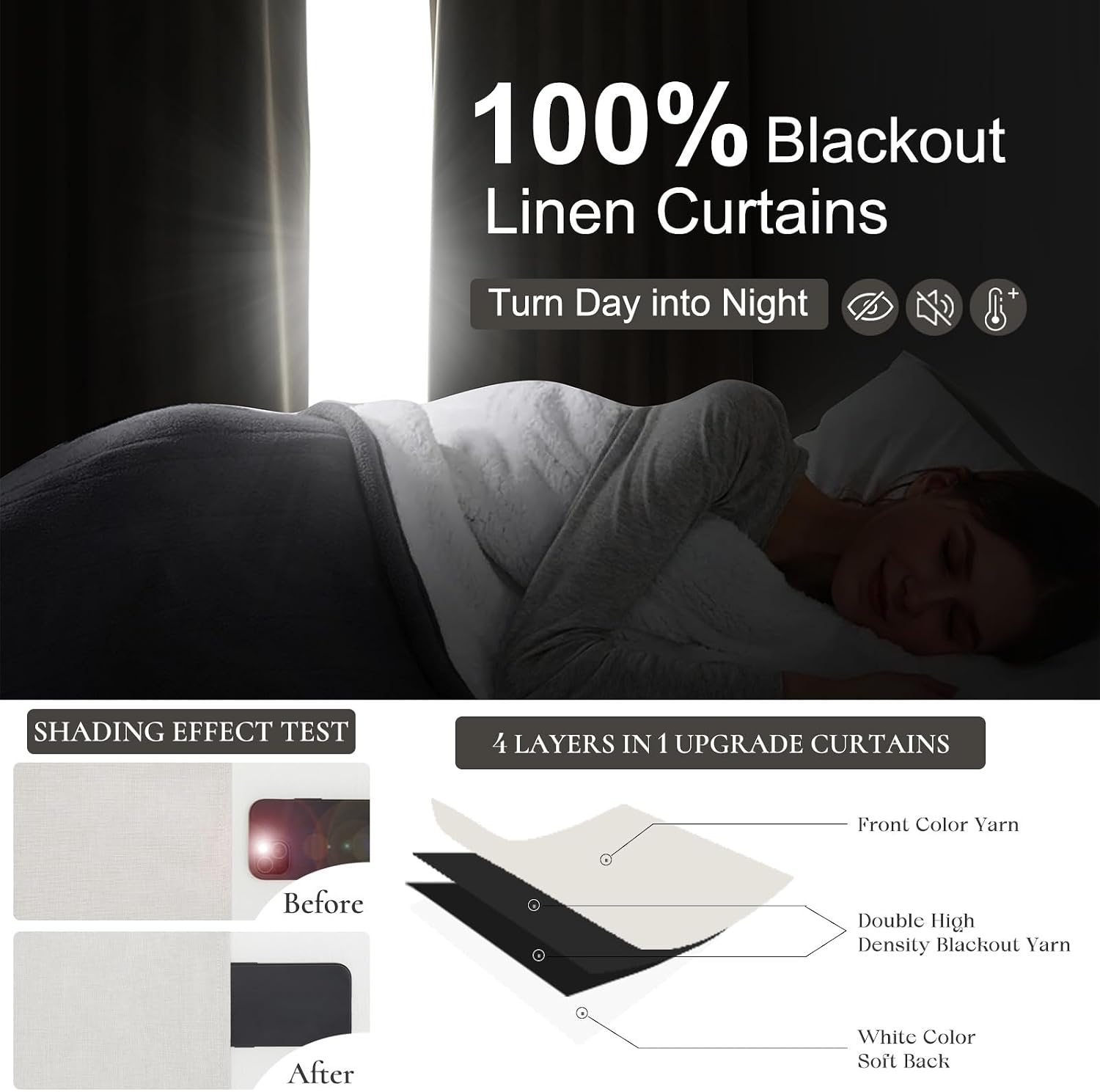 Detalle de Blackout Curtains, 84-Inch Length