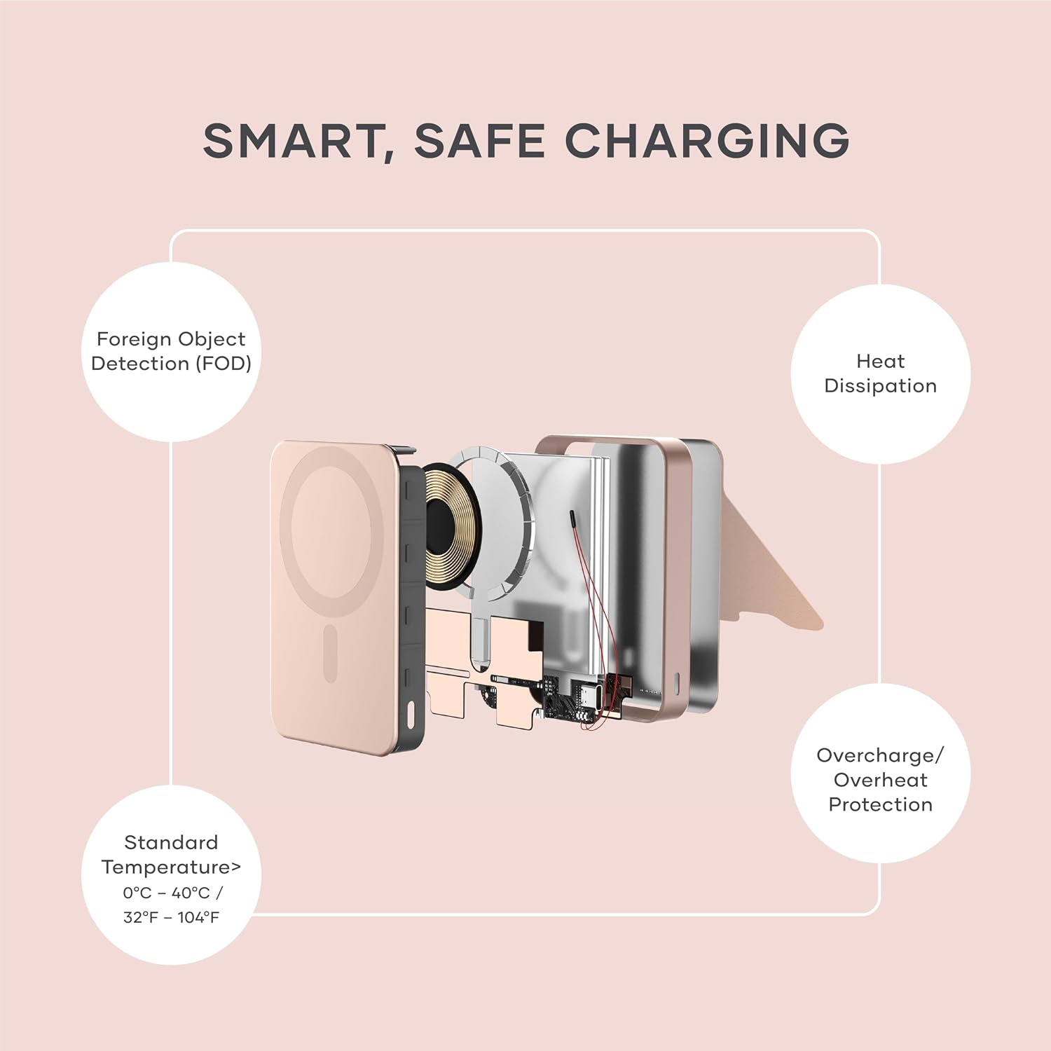 Detalle 1 de SATECHI OntheGo™ Power Bank MagSafe 10000mAh con supporto integrato e ricarica Qi2/ MagSafe (15W) – Rose