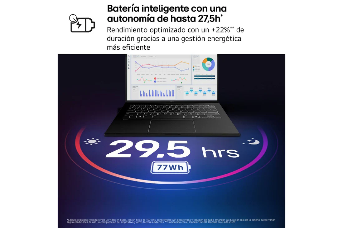 Detalle 2 de LG gram Pro 16Z90U G.AU85BN: portátil ligero con basta autonomía y pantalla 16" IPS 2560×1600